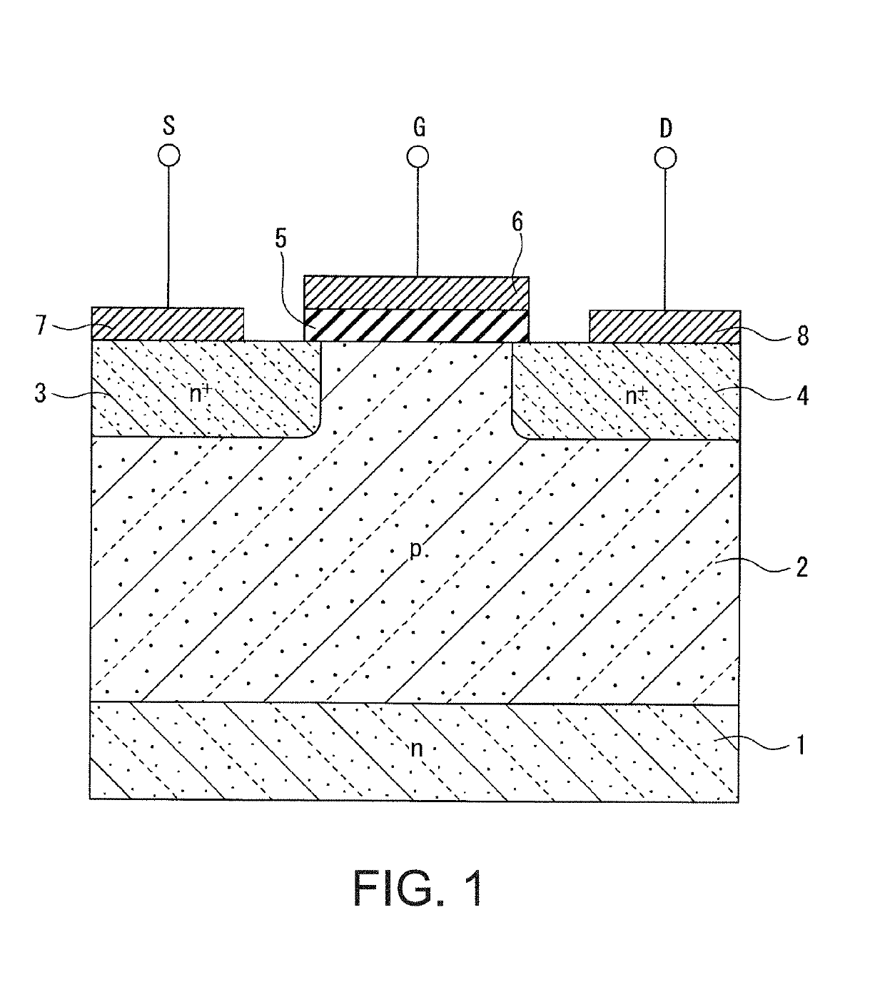 Method of evaluating insulated-gate semiconductor device
