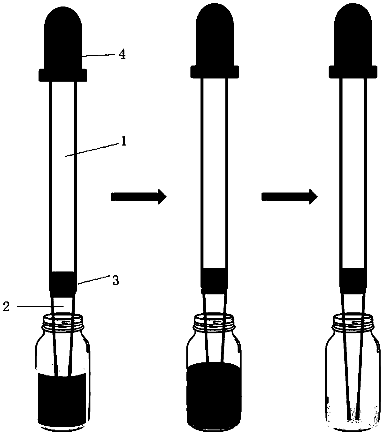 A dropper solid-phase extraction device and method and the preparation method of the device