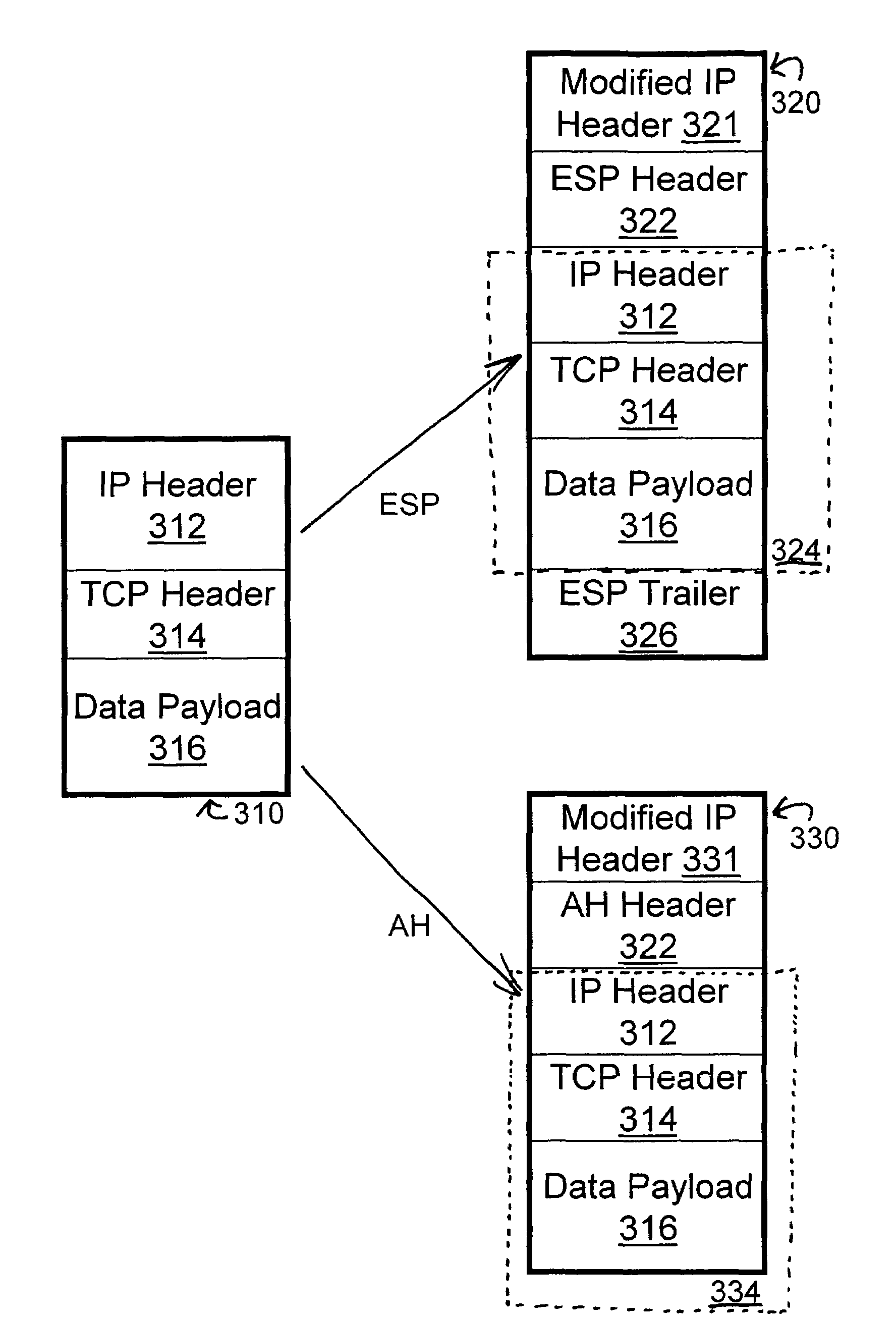 Method and system for providing end-to-end security solutions to aid protocol acceleration over networks using selective layer encryption