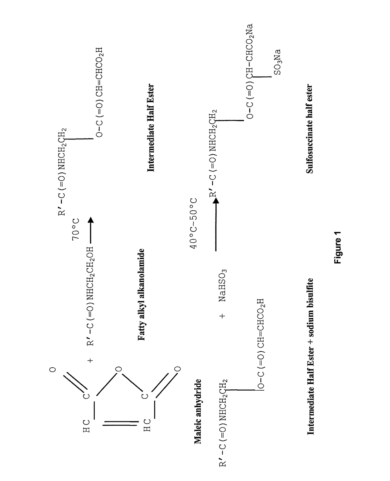 Corrosion inhibitors