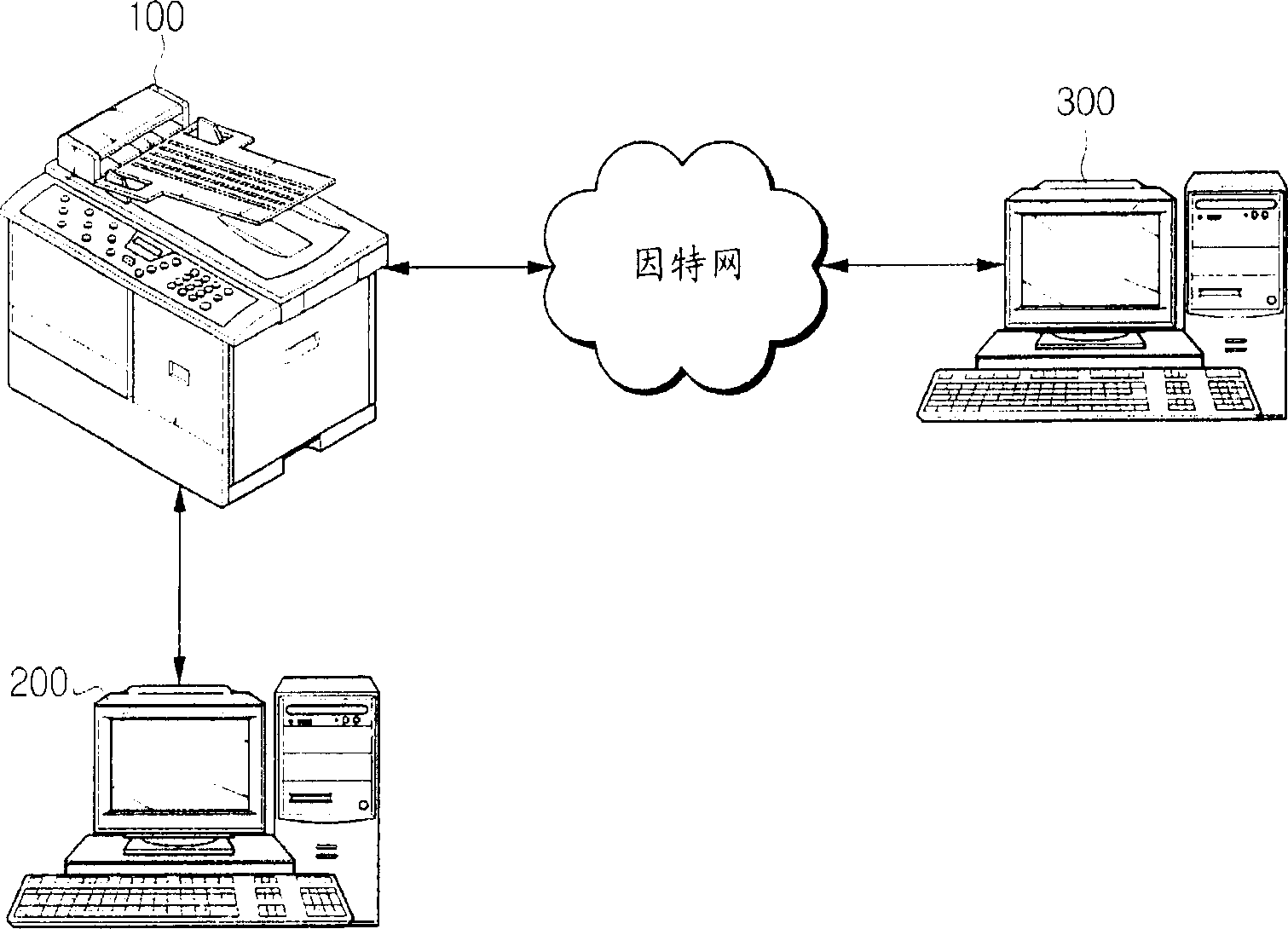 Multifunctional peripheral equipment with function of adding user totem ...