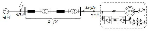 A transient stability control method for a renewable energy power generation base