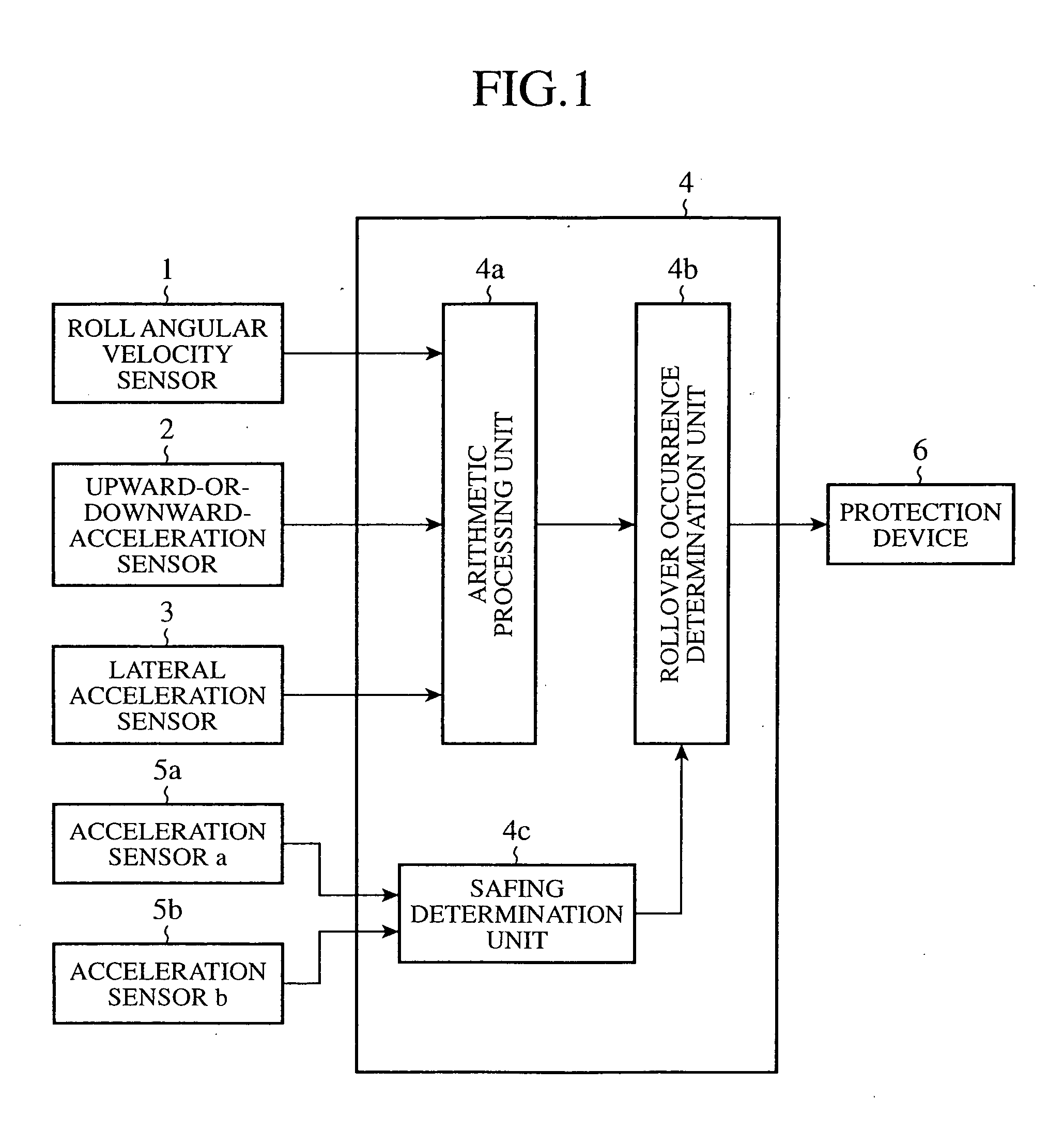 Rollover determination apparatus for vehicles
