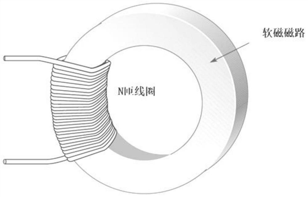 Wireless electric energy transmission system for improving self-stability of output voltage by utilizing ferromagnetic resonance principle