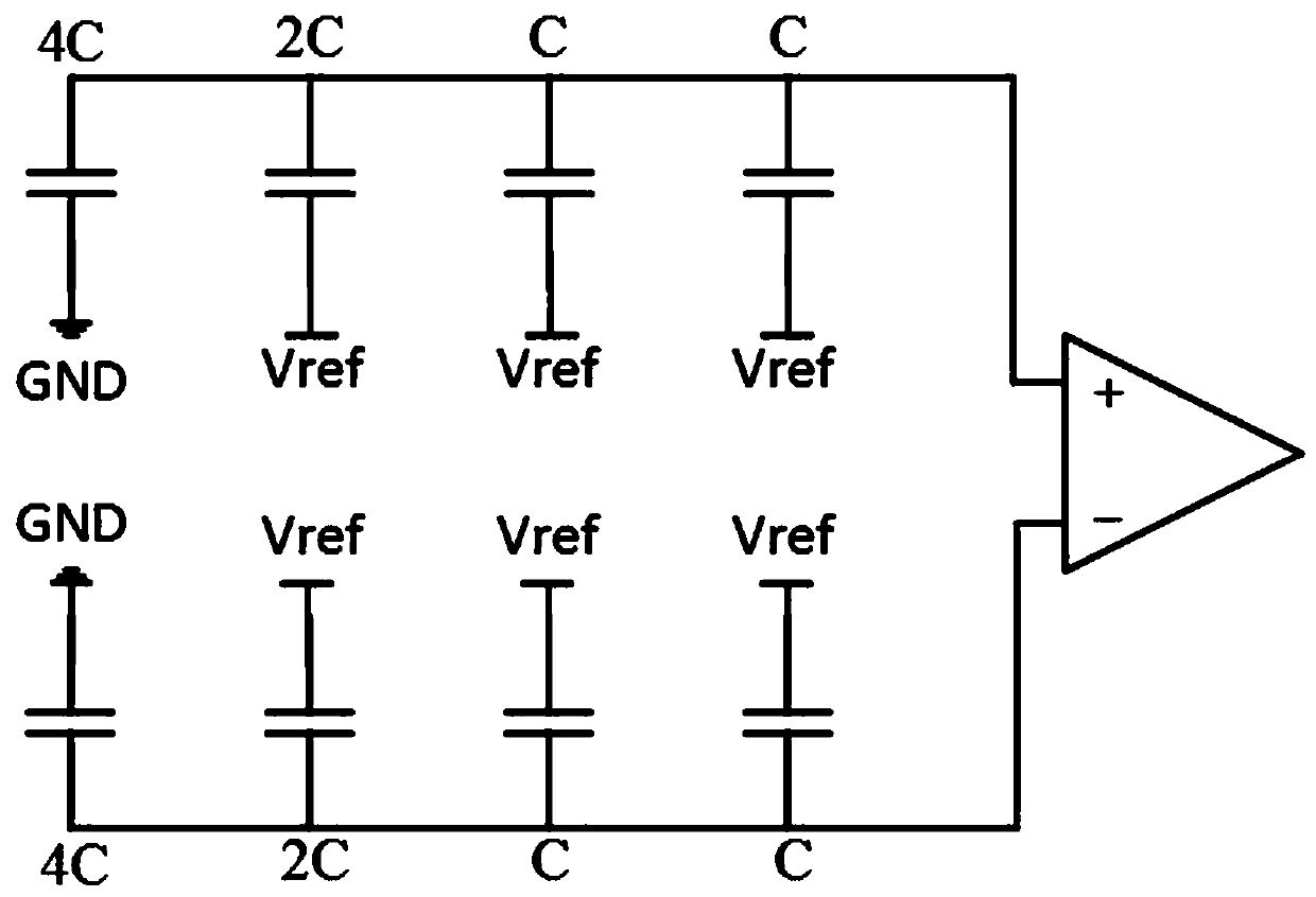 A low-power-consumption switching algorithm applied to an SAR ADC