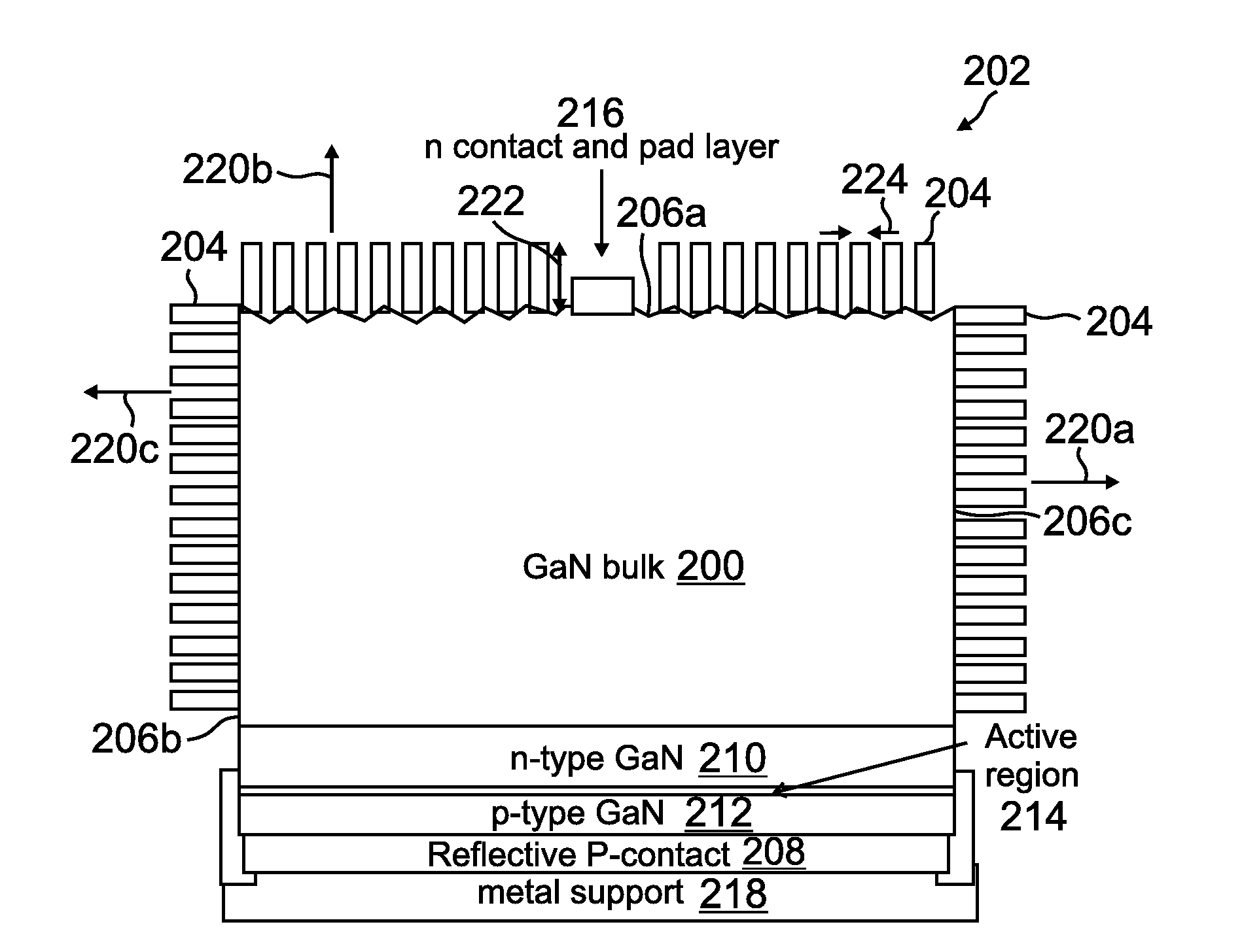 Light emitting diode structure utilizing zinc oxide nanorod arrays on one or more surfaces, and a low cost method of producing such zinc oxide nanorod arrays