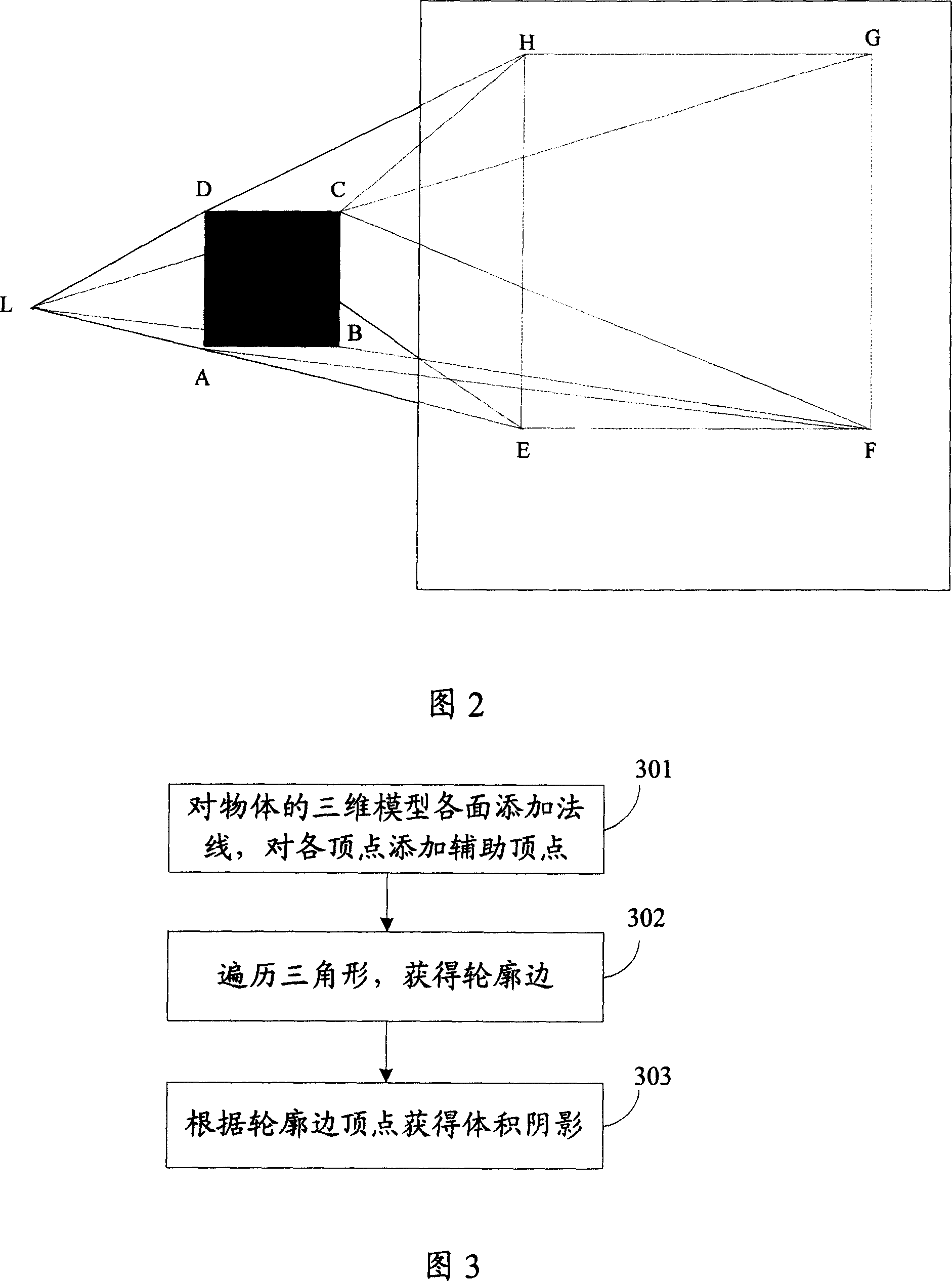 Method and system for producing volume shade