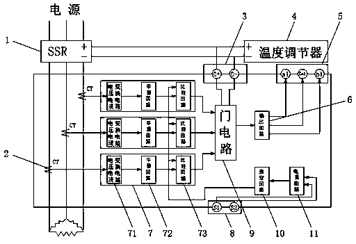 Wire break alarm