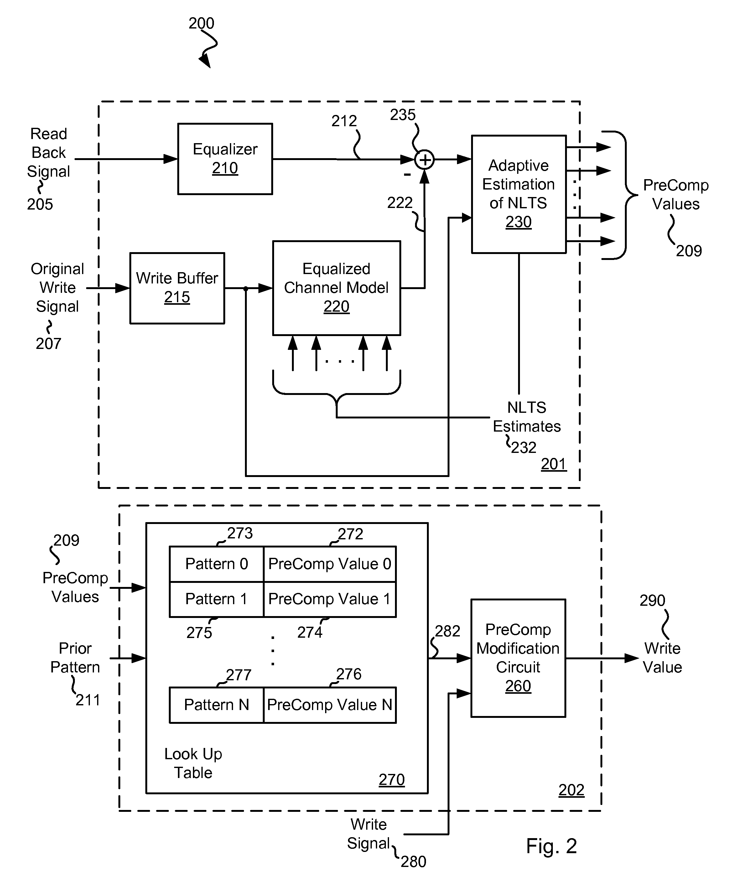 Systems and Methods for On-The-Fly Write Pre-compensation Estimation