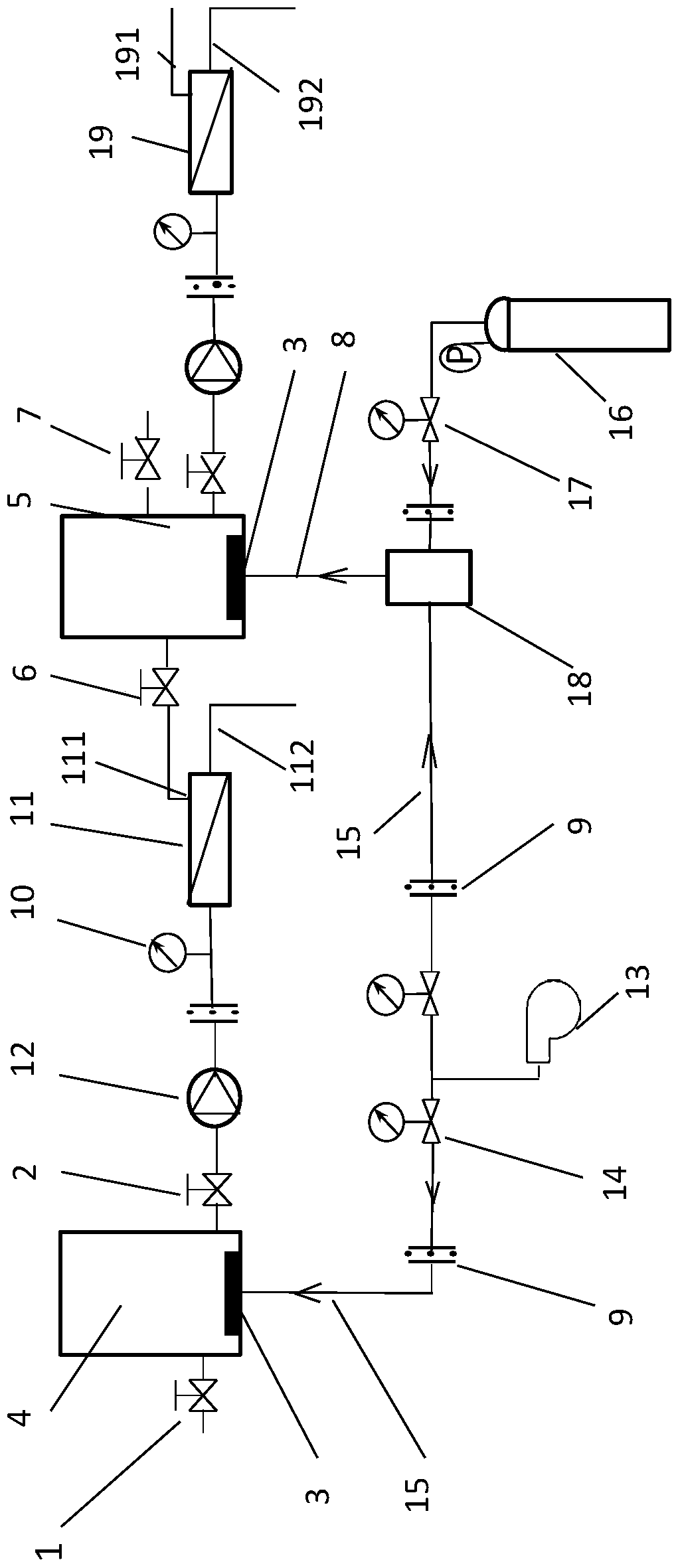 Recycling method and equipment used for nutrient elements in hydrothermal liquefaction wastewater