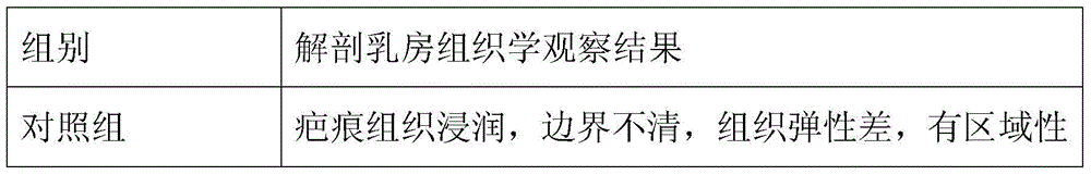 A kind of long-acting benzathine cloxacillin breast injection and preparation method thereof