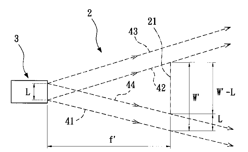 Artificial light source generator