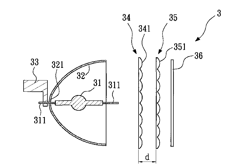 Artificial light source generator