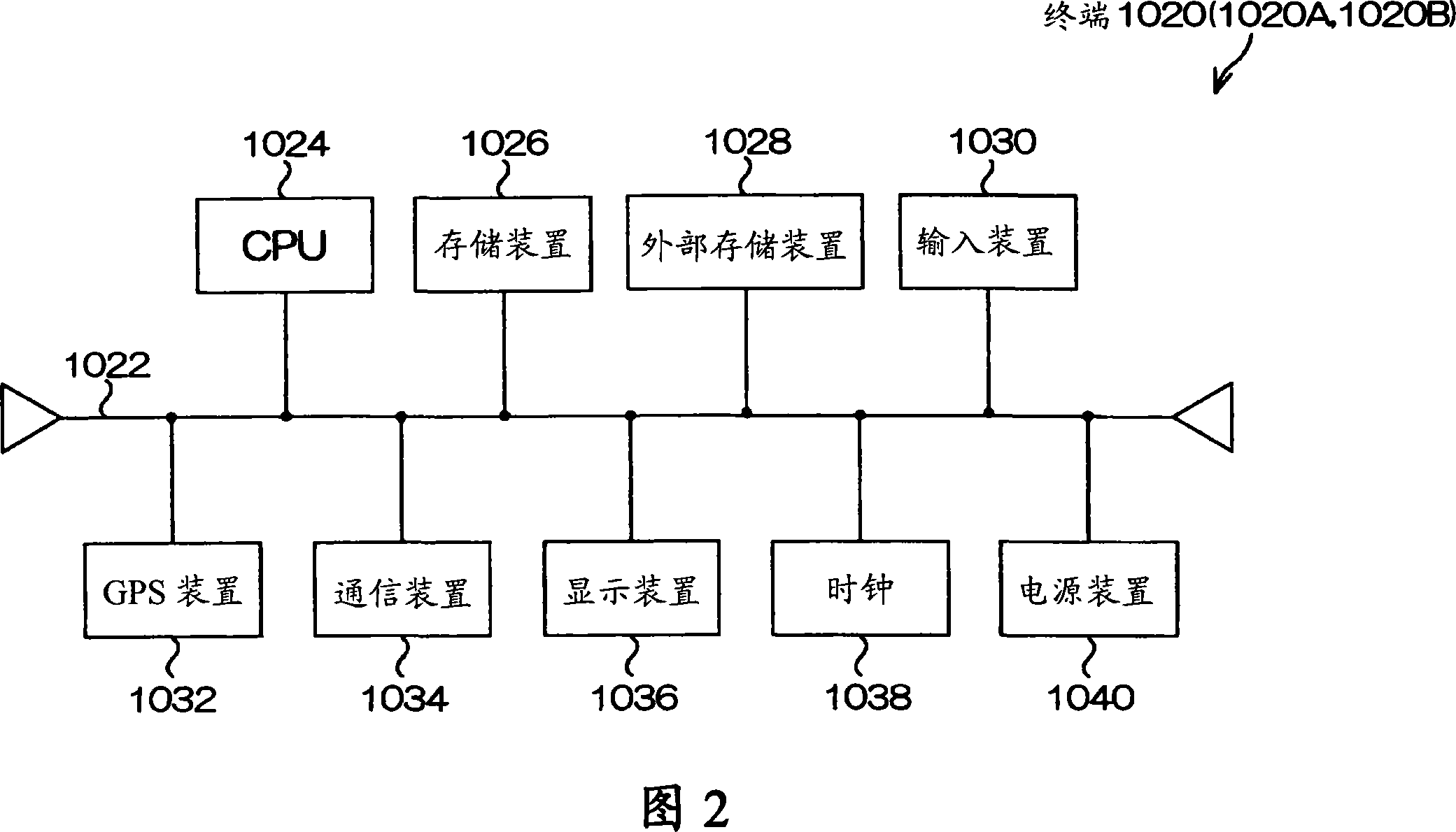 Positioning device, method of controlling positioning device