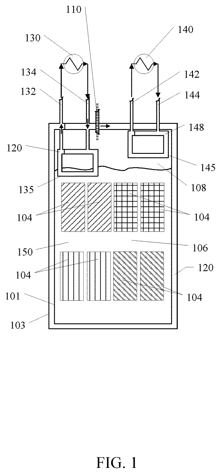 System and method for fluid cooling of electronic devices installed in an enclosure