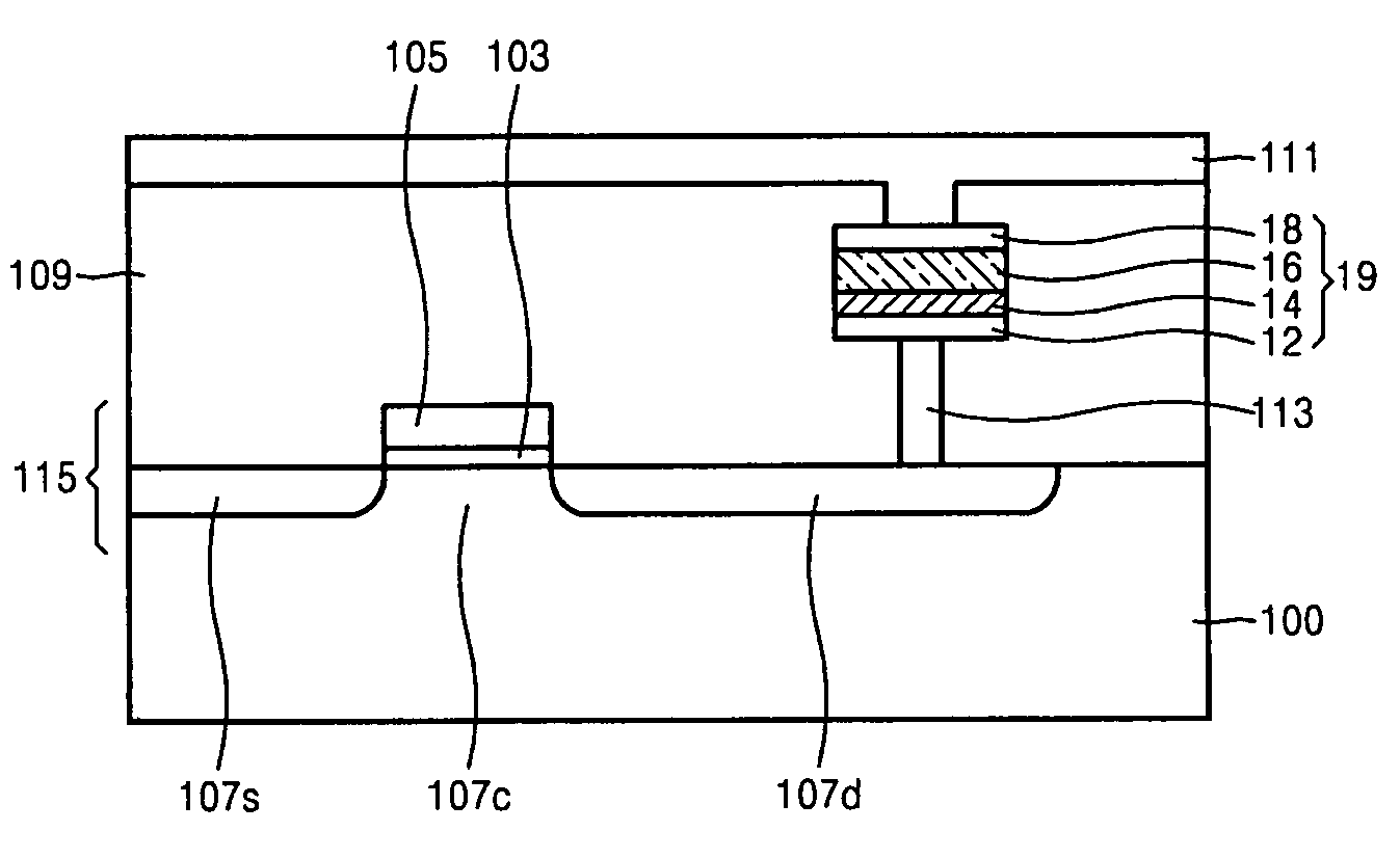 Nonvolatile memory devices including oxygen-deficient metal oxide layers and methods of manufacturing the same