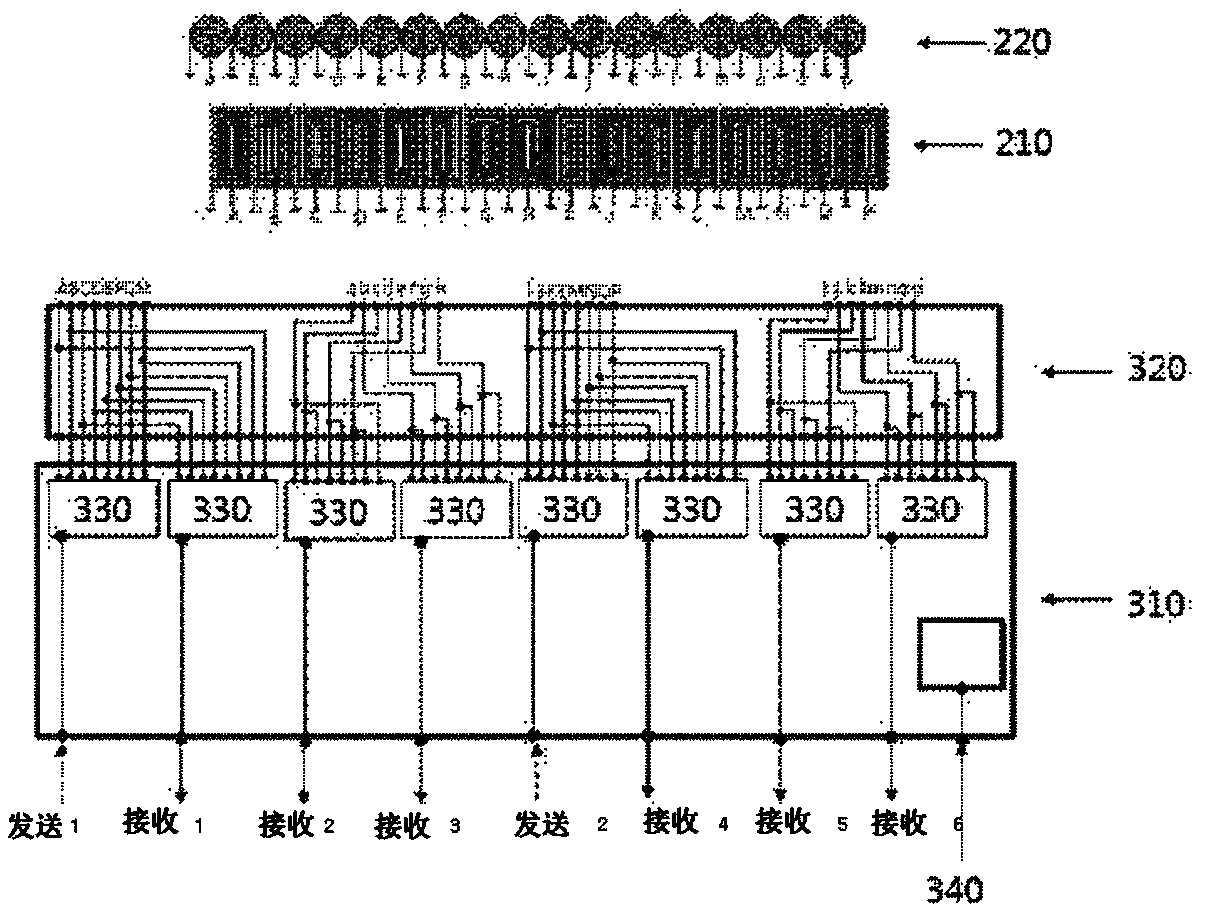 Multi-array coil eddy current probe and switching device