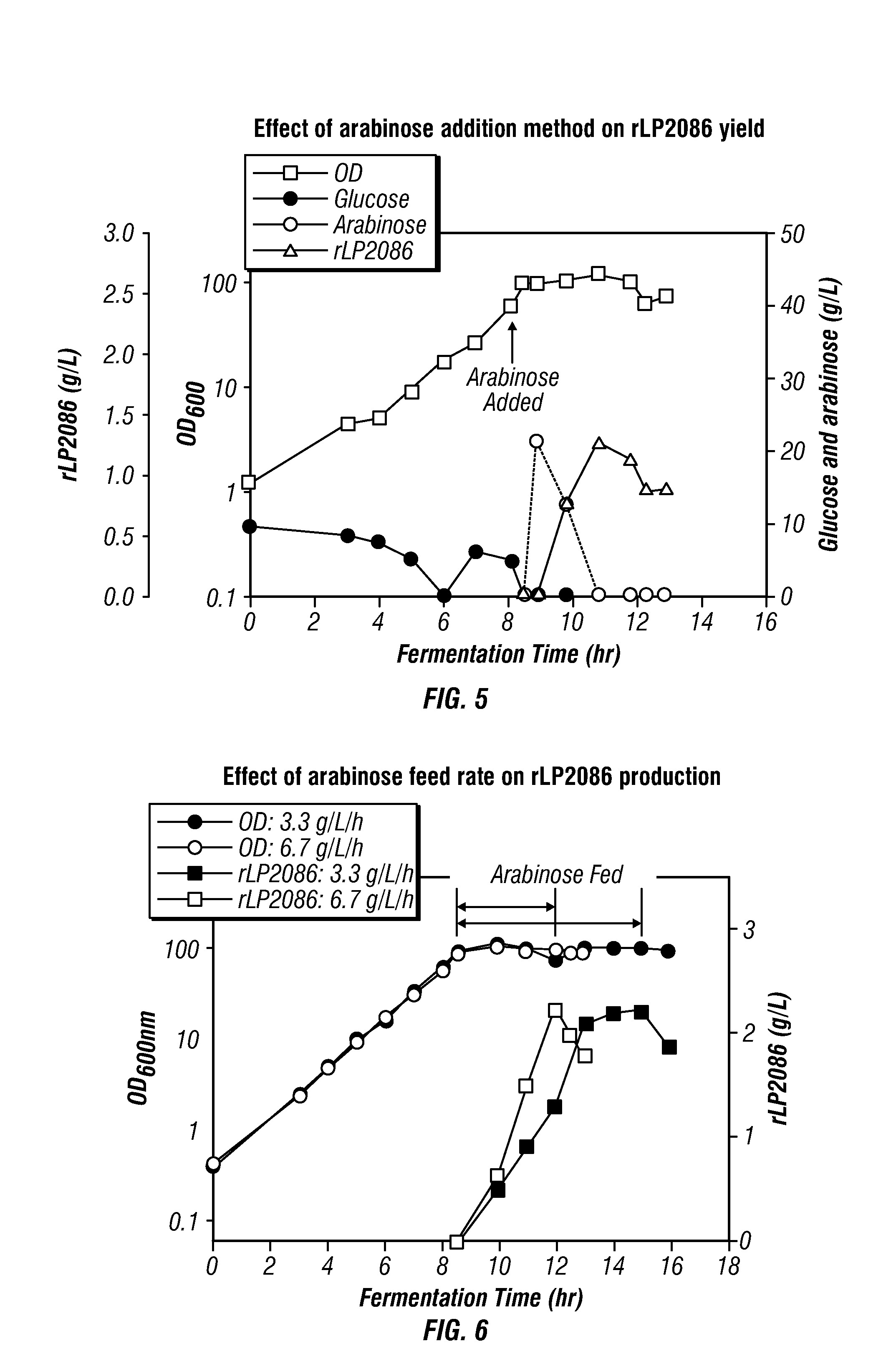 High-cell density fed-batch fermentation process for producing recombinant protein