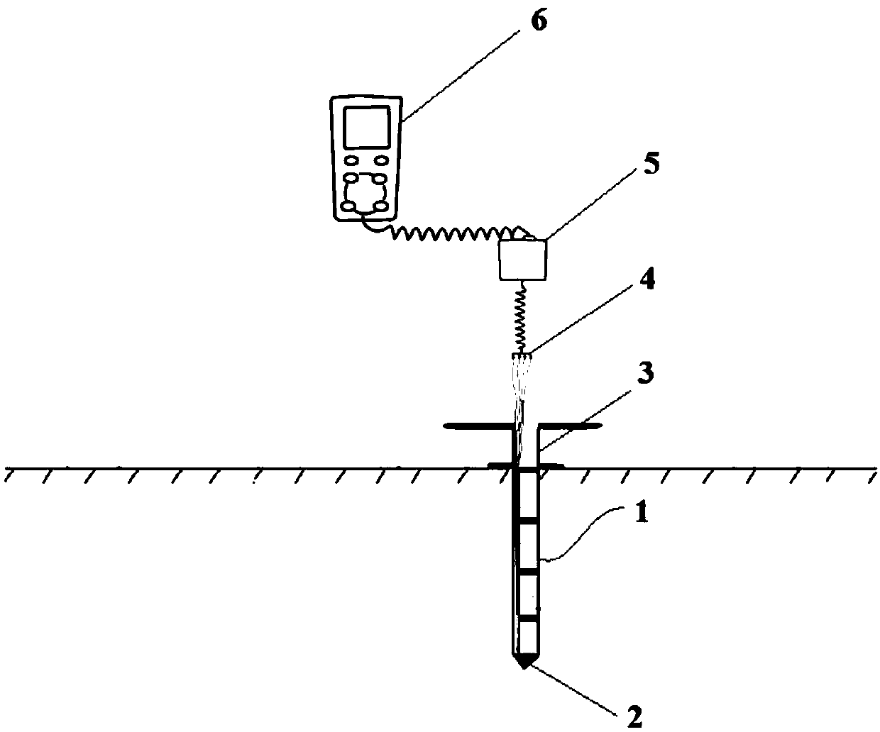 Soil pore space gas concentration layered rapid detecting system