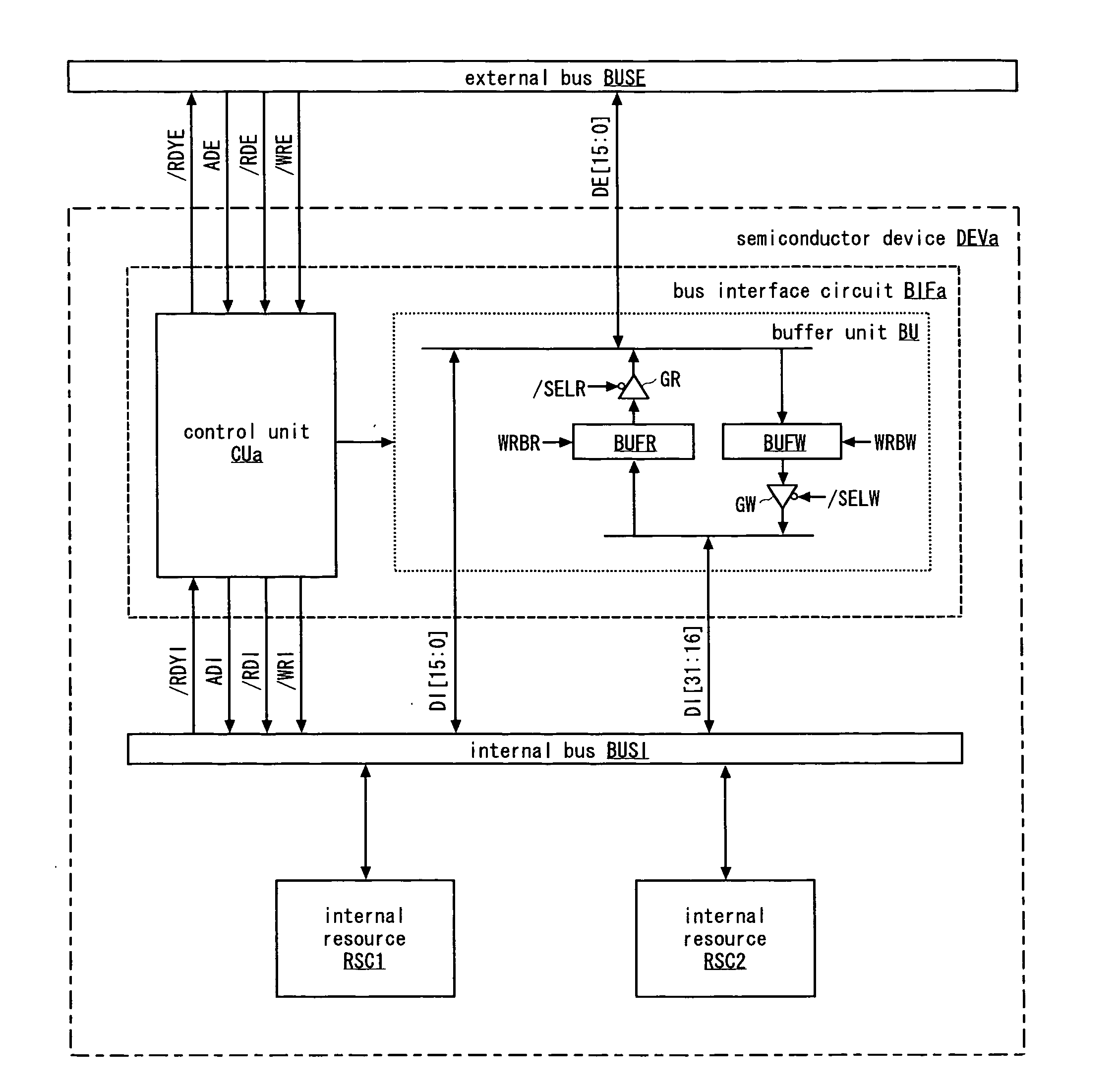 Semiconductor device and BUS connecting method