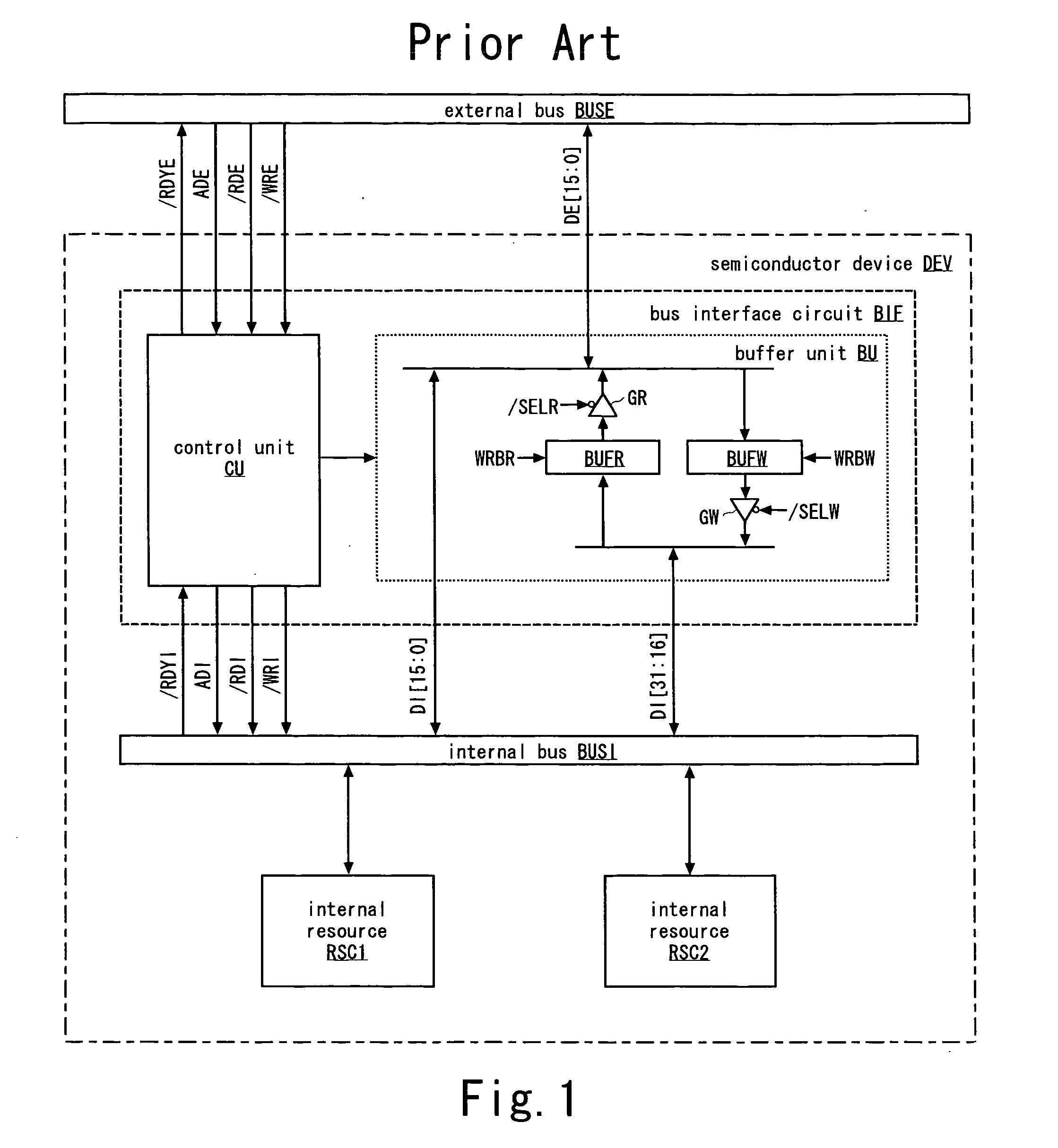 Semiconductor device and BUS connecting method