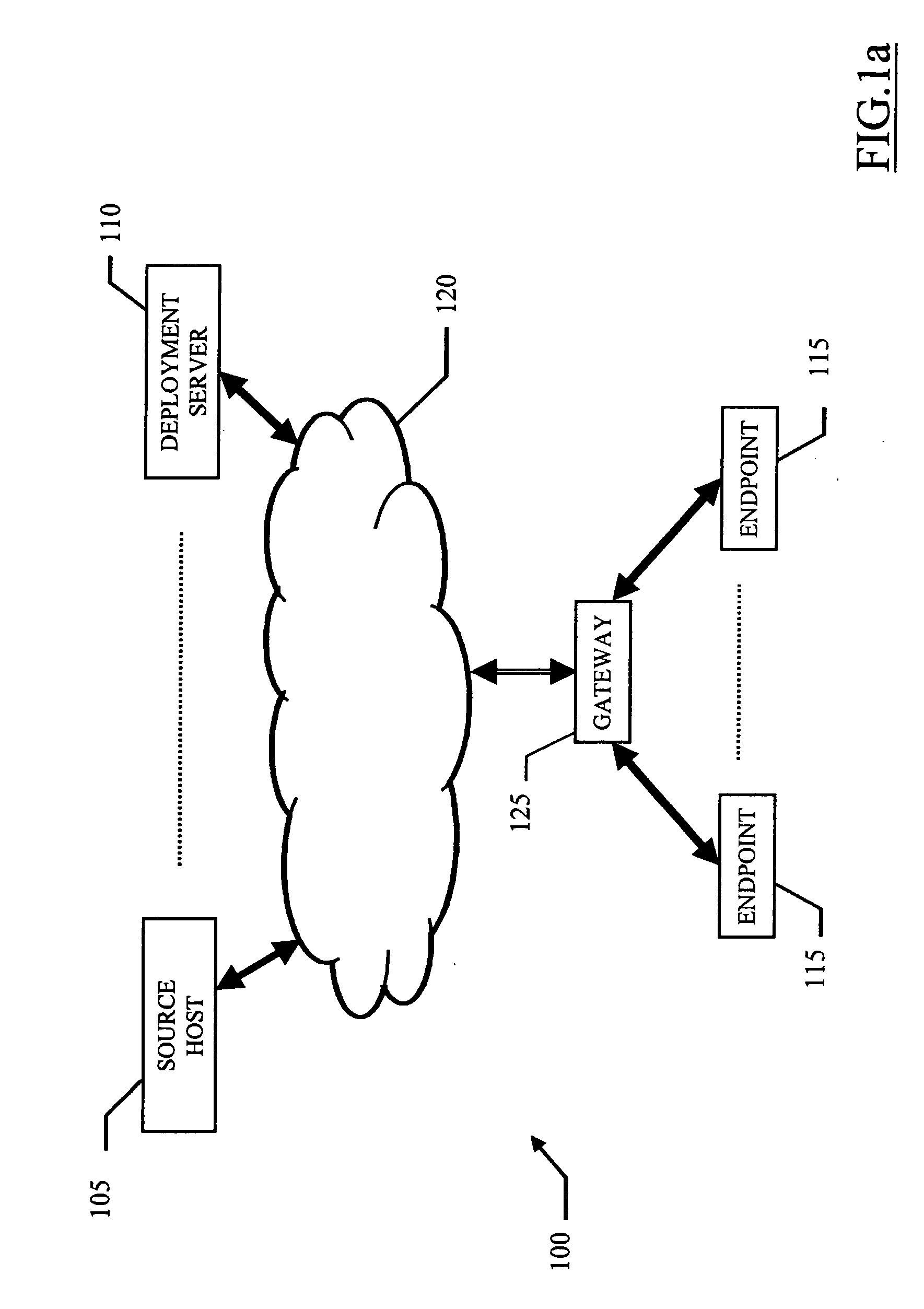 Software distribution method and system supporting configuration management