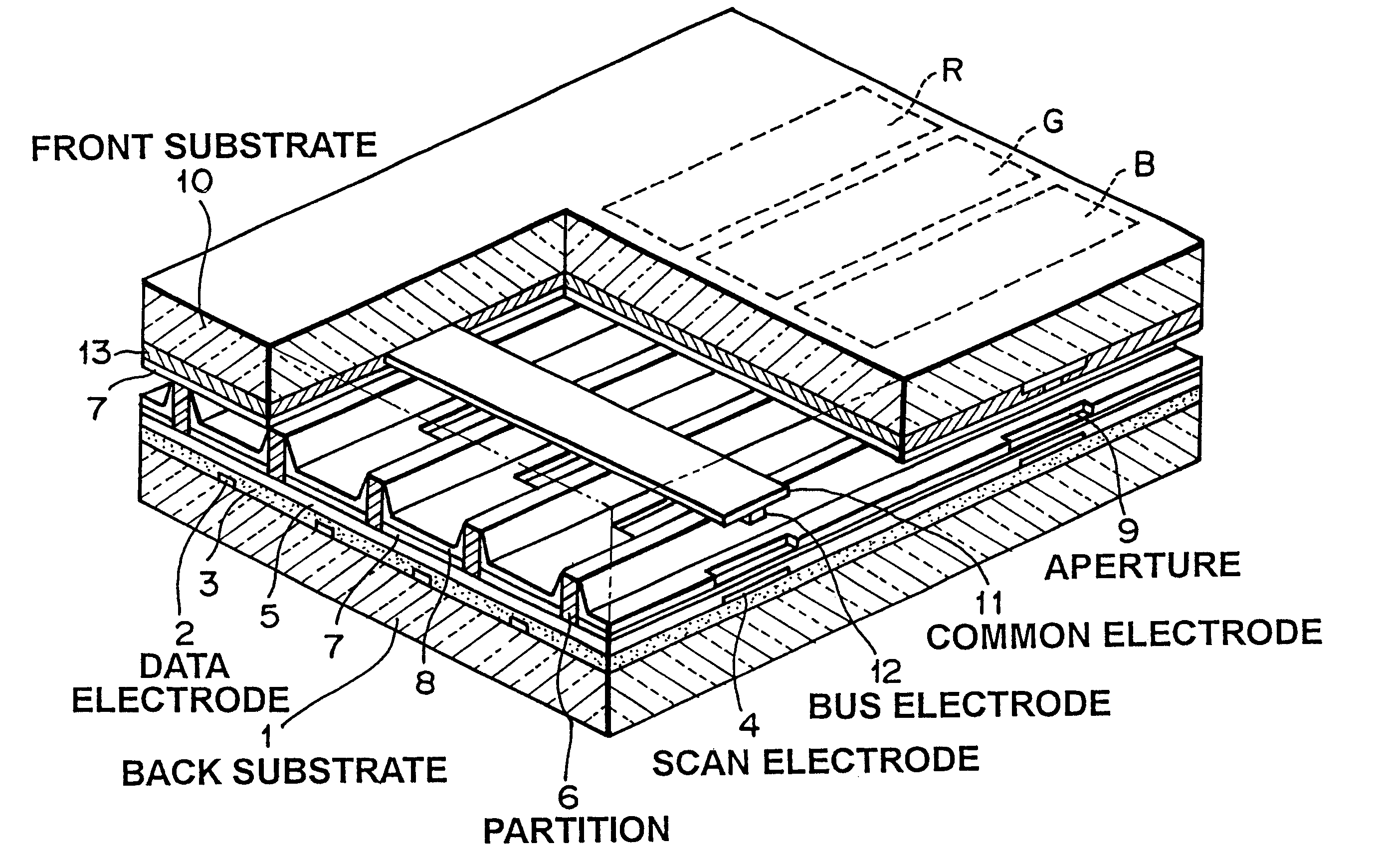 Apparatus, manufacturing method and driving method of plasma display panel