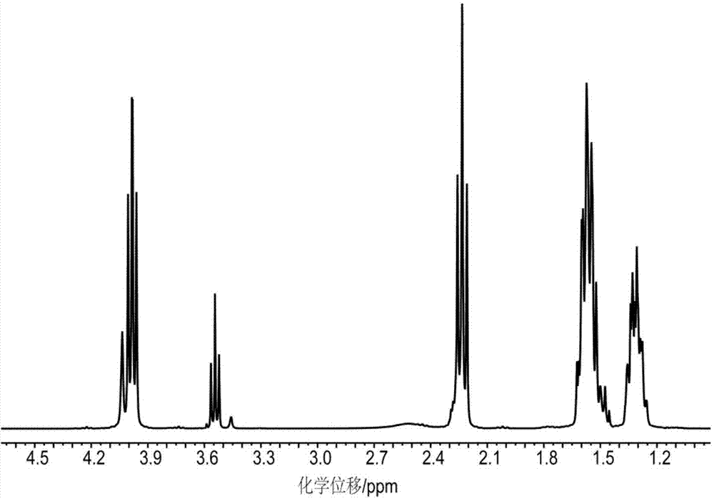Telechelic quadruple-hydrogen bond unit compound and synthesis method thereof