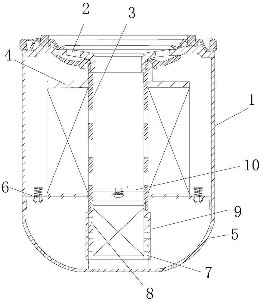 Automobile filter