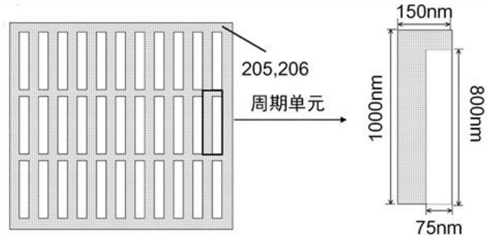 Tunable hyperspectral infrared detector and detection function structure, hyperspectral imaging equipment