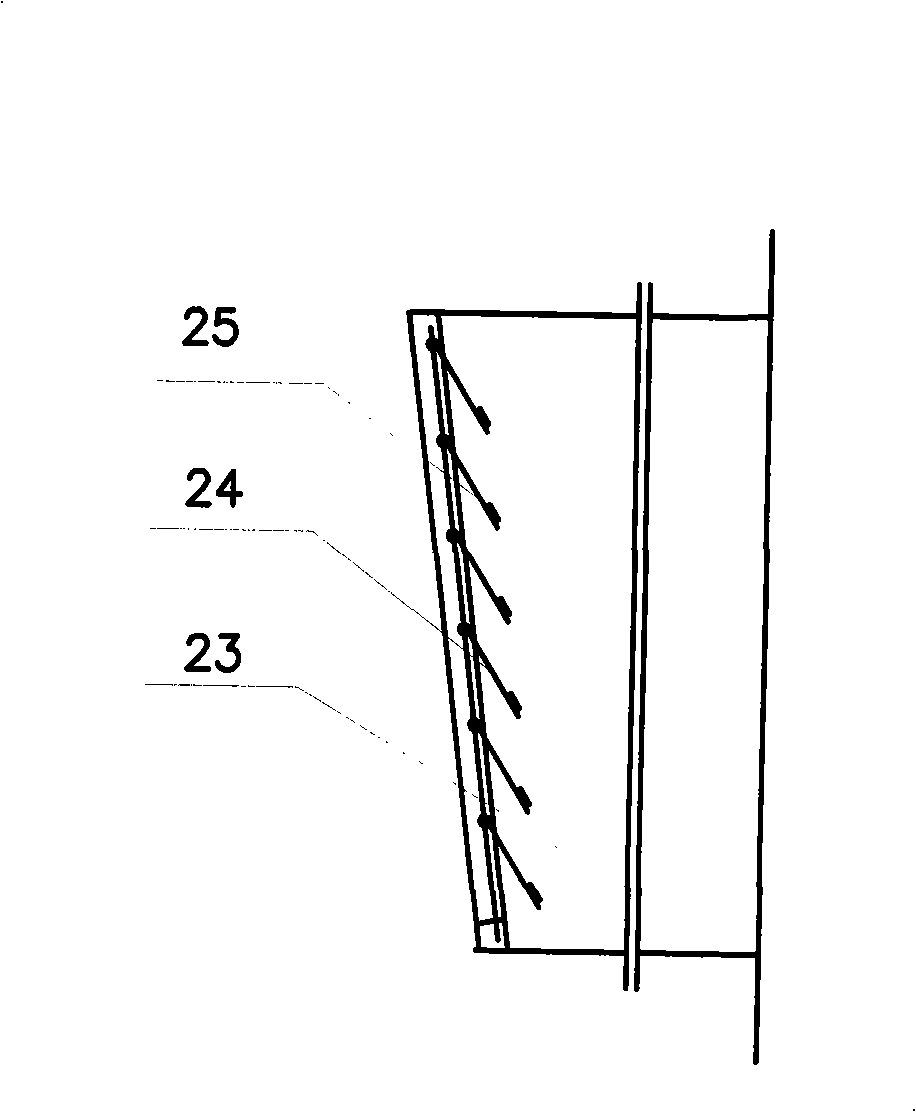 Technique and device for removing dust of coke oven by boiler system