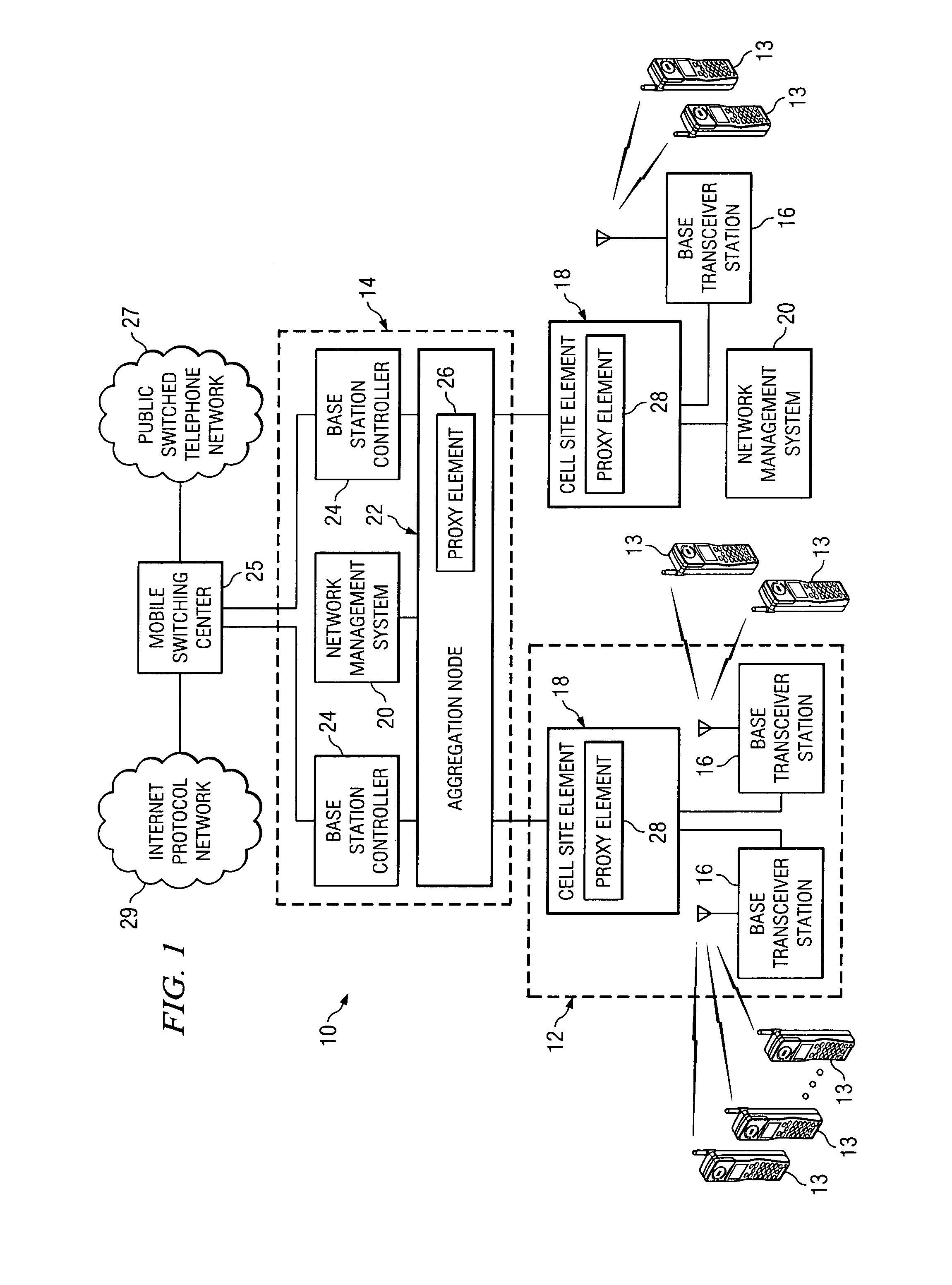 System and method for compressing information flows in a network environment