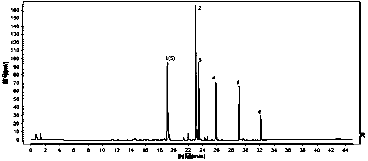 Construction method of semen oroxyli formula granule UPLC specific chromatogram and application thereof