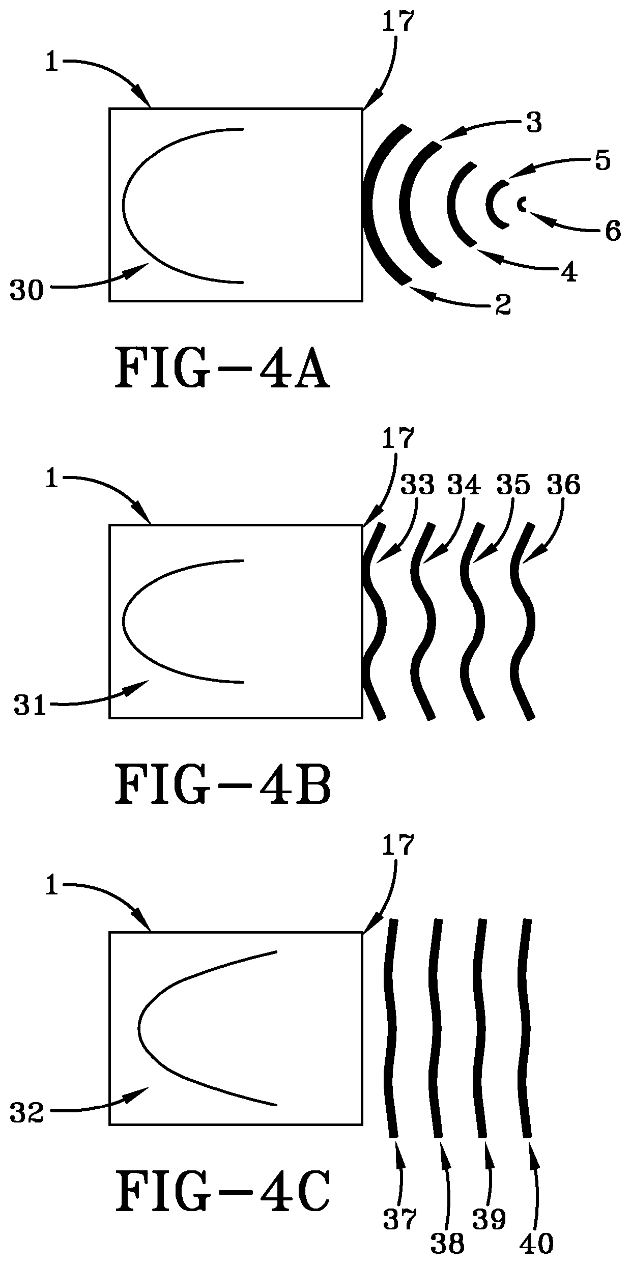Device and methods to treat infections, inflammations and tumors in organs and tissues and to extend the utility of antibiotics