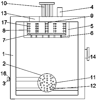 Recovery treatment device for industrial waste gas