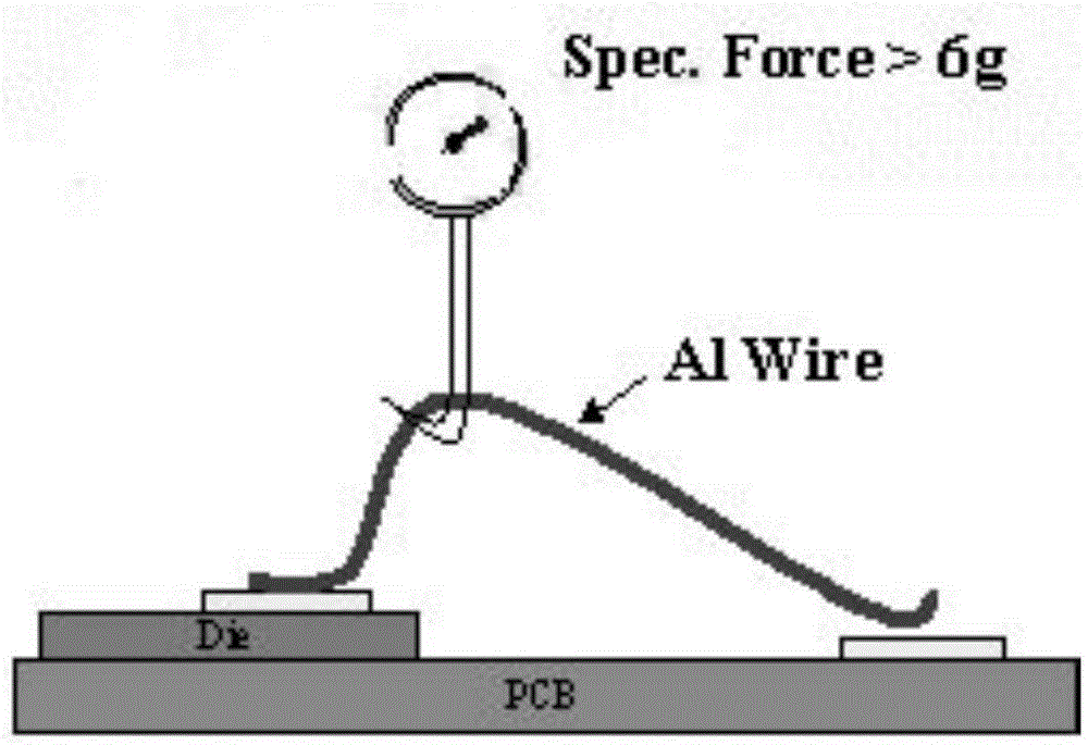 Lead welding device and technique for packaging semiconductor power device