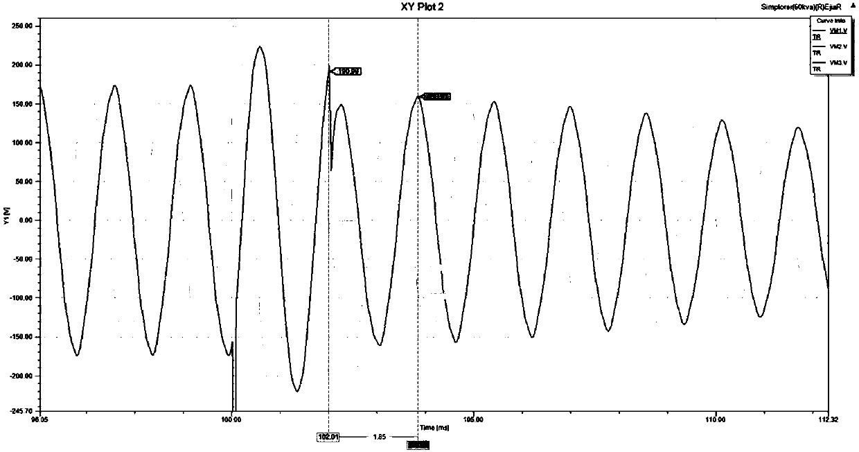 Overvoltage suppression device of three-phase frequency conversion AC power generation system