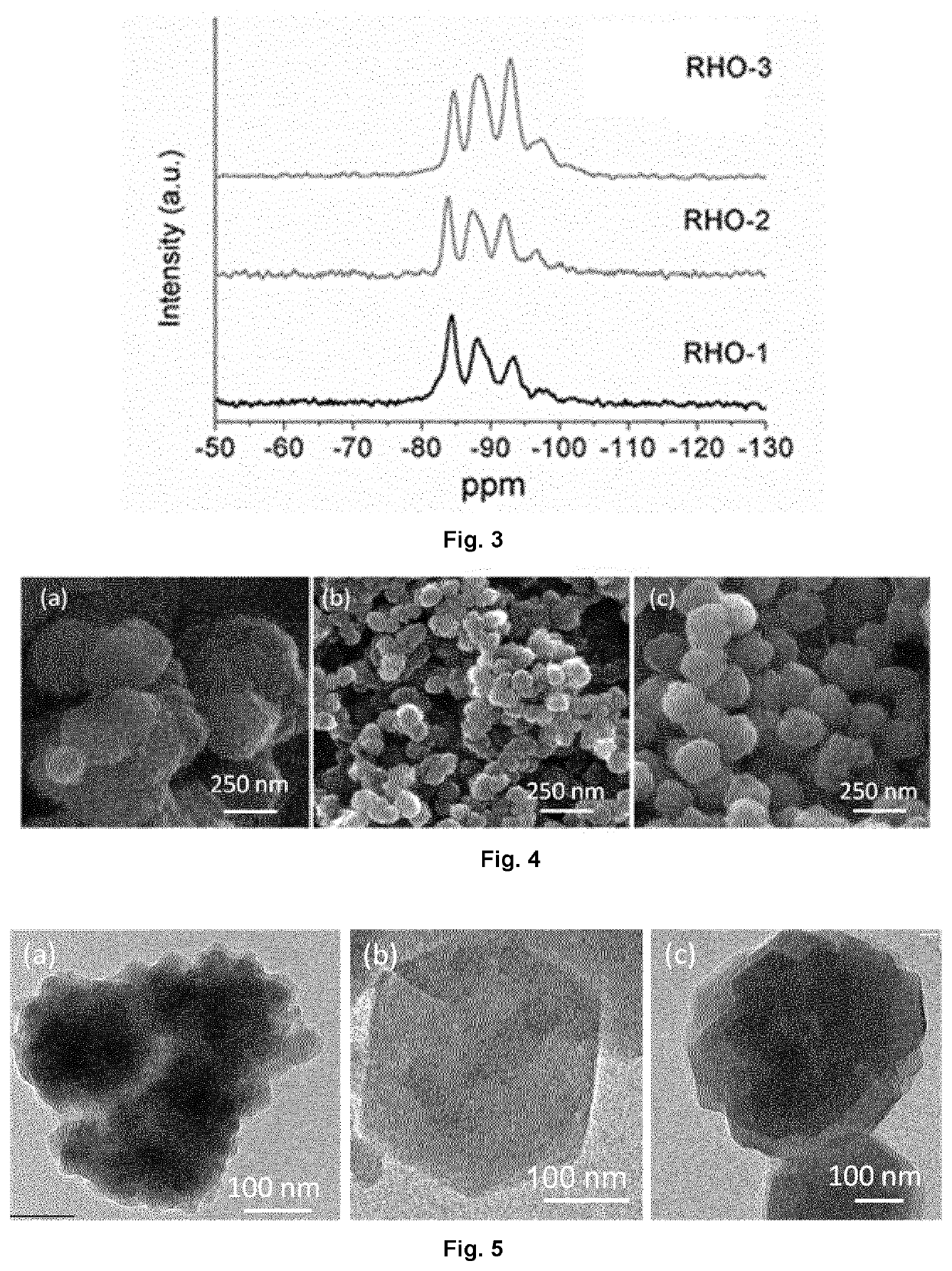 Rho-type zeolite, precursors thereof, methods for making the same and use of the zeolite as sorbent for co2