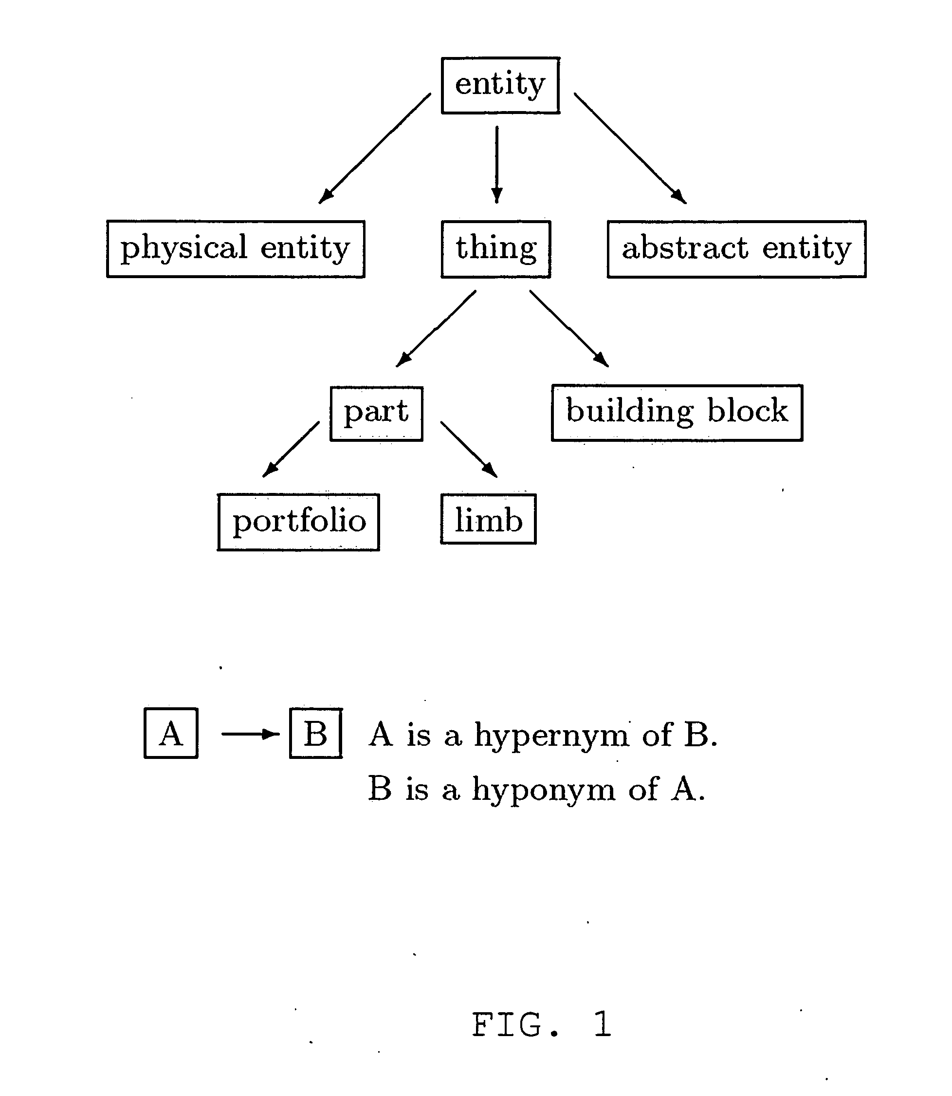 Automatic phishing email detection based on natural language processing techniques