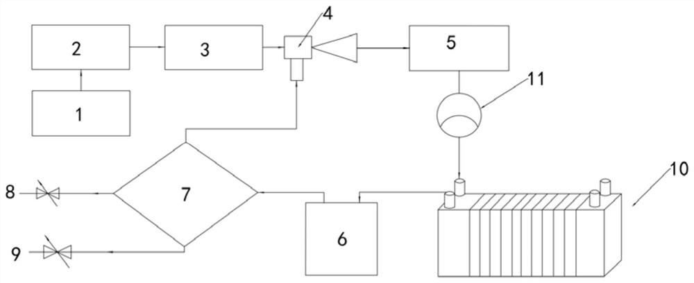 Electric pile injection system of new energy automobile