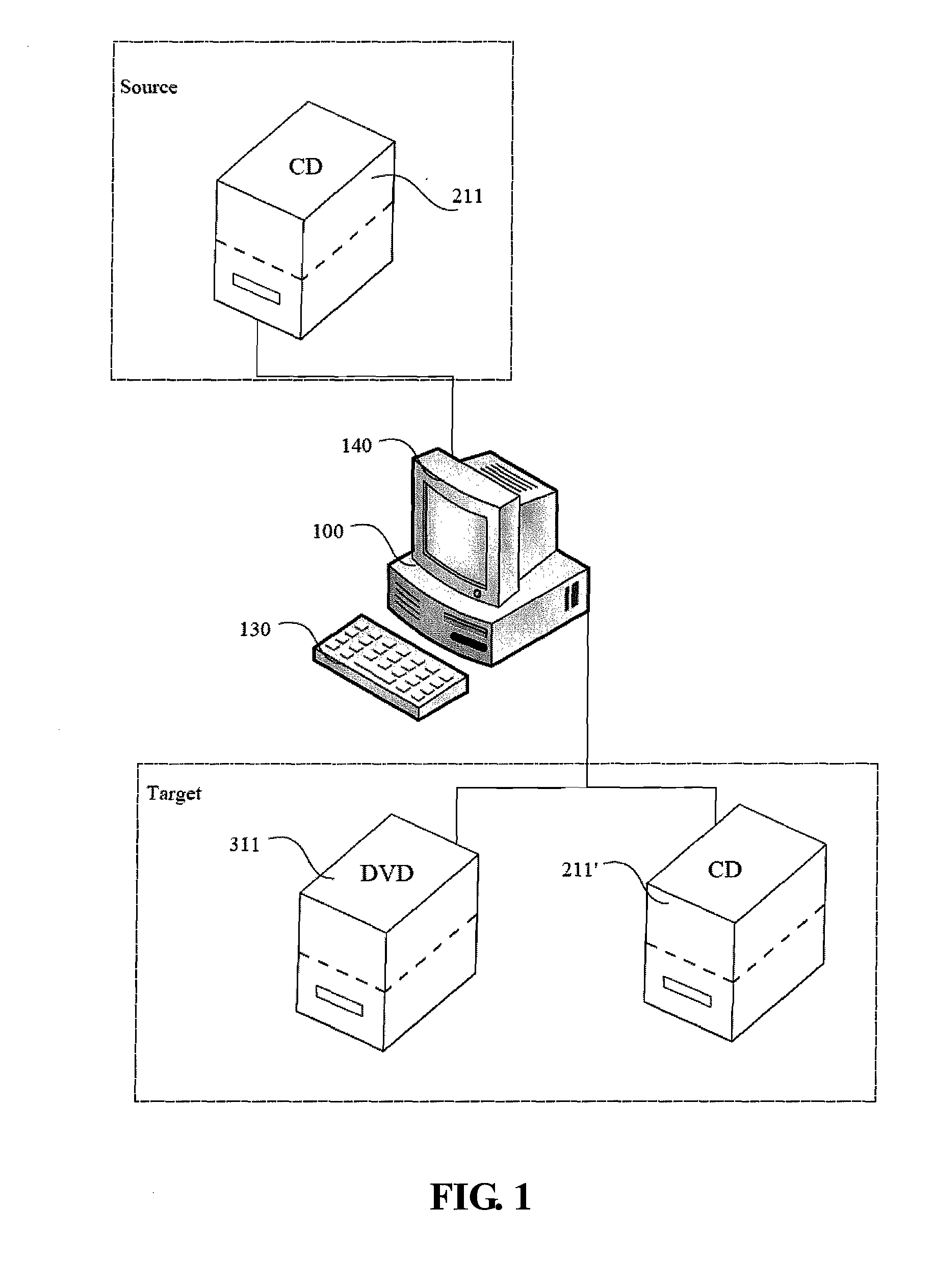 Reproducing system for mediums and method for reproducing digital data and identifying the same