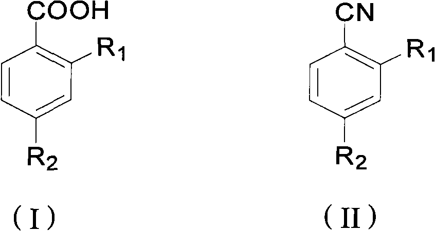 Preparation method of ortho/para-substituted phenylformic acid compound
