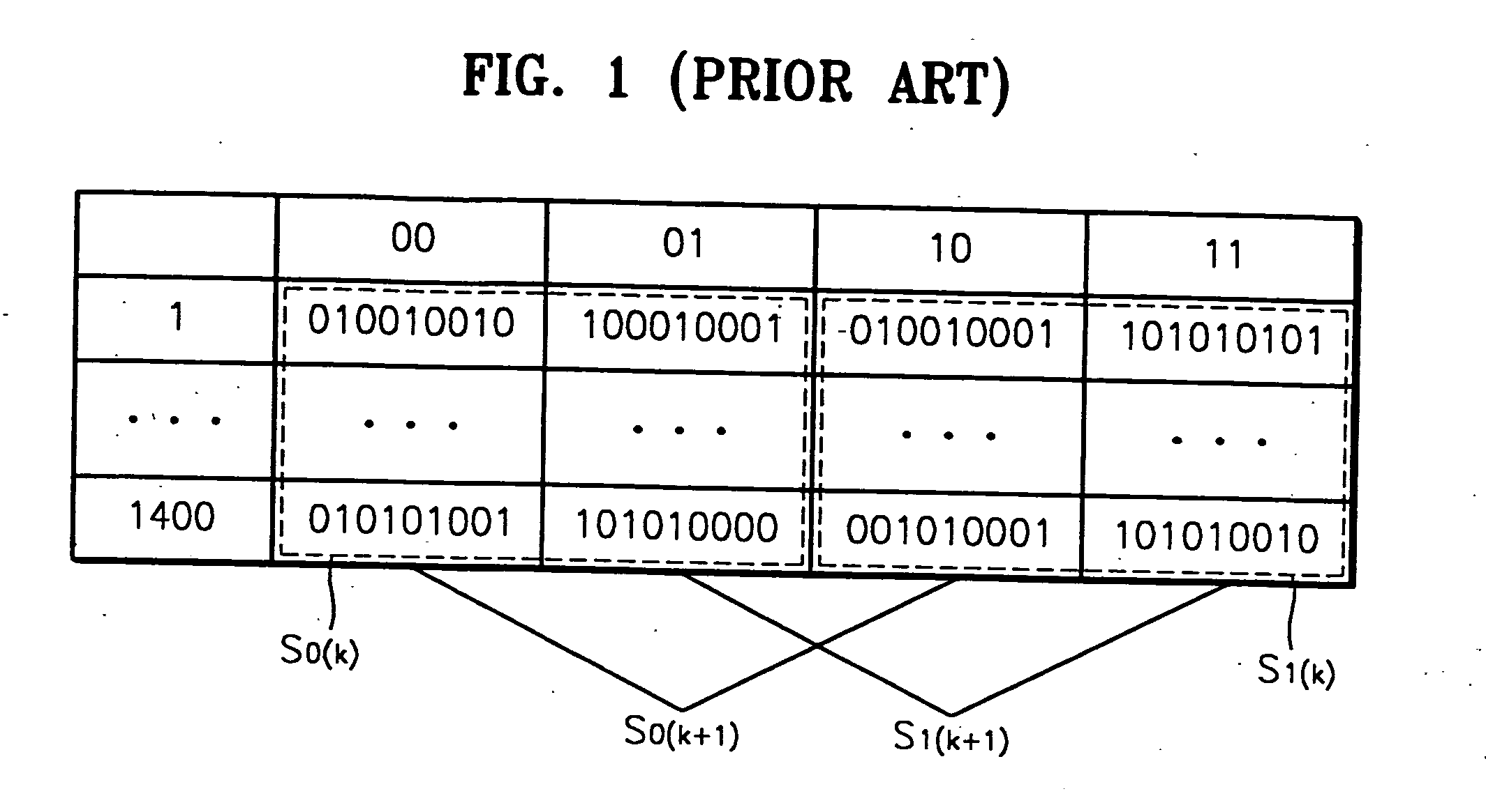 Demodulation apparatus and method using code table that decreases complexity
