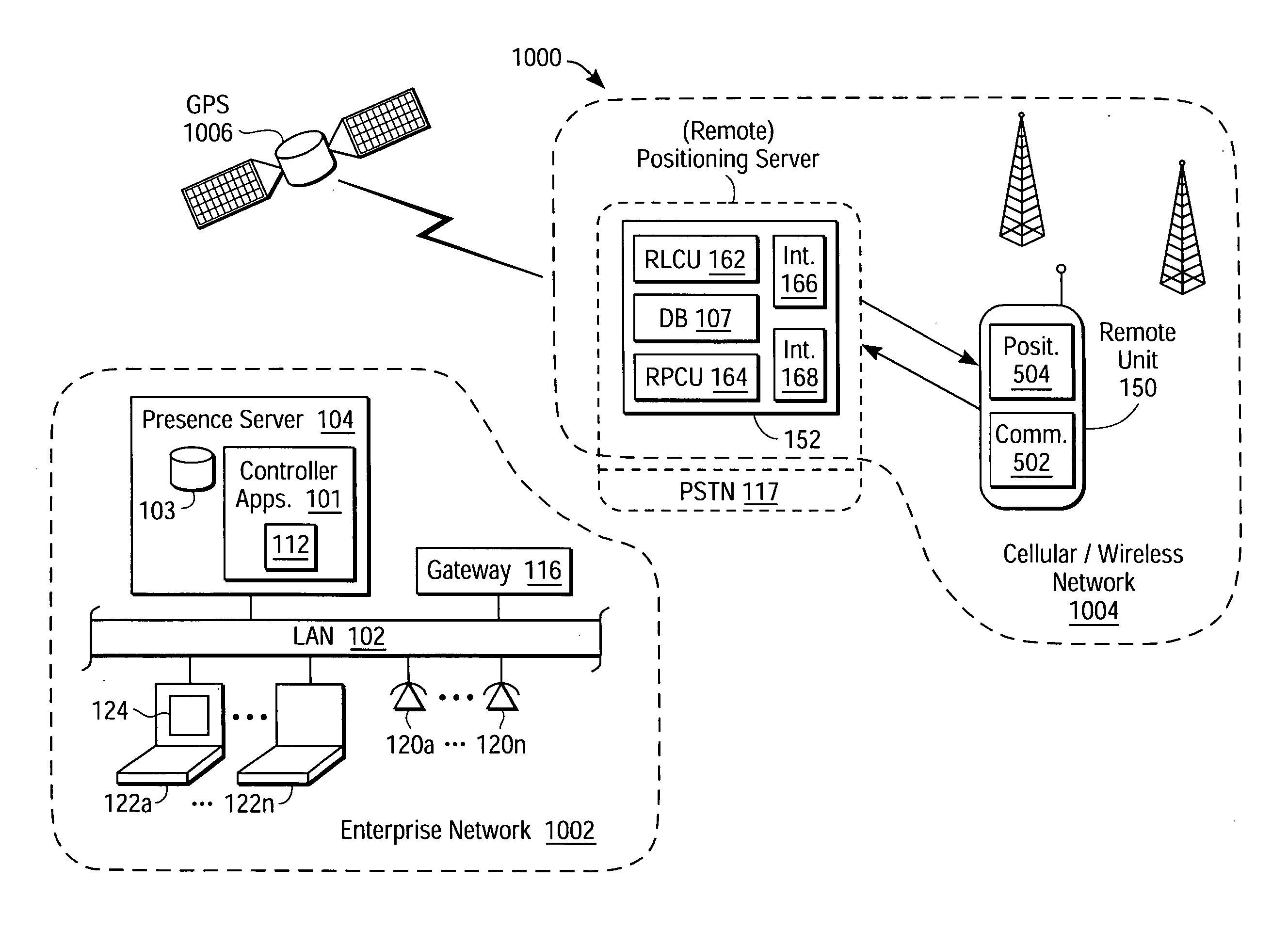 System and method for centrally-hosted presence reporting