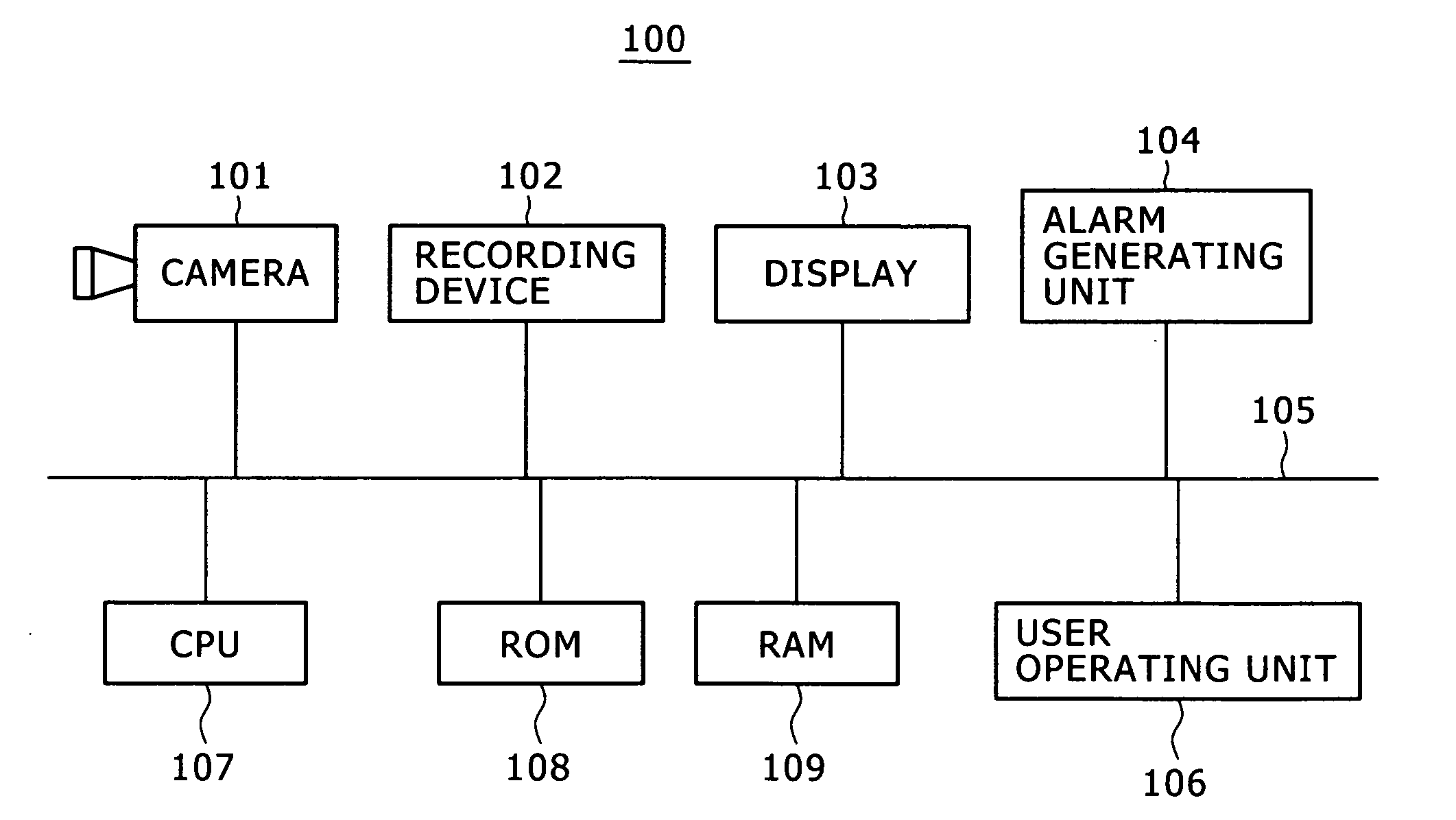 Image monitoring system and object area tracking method