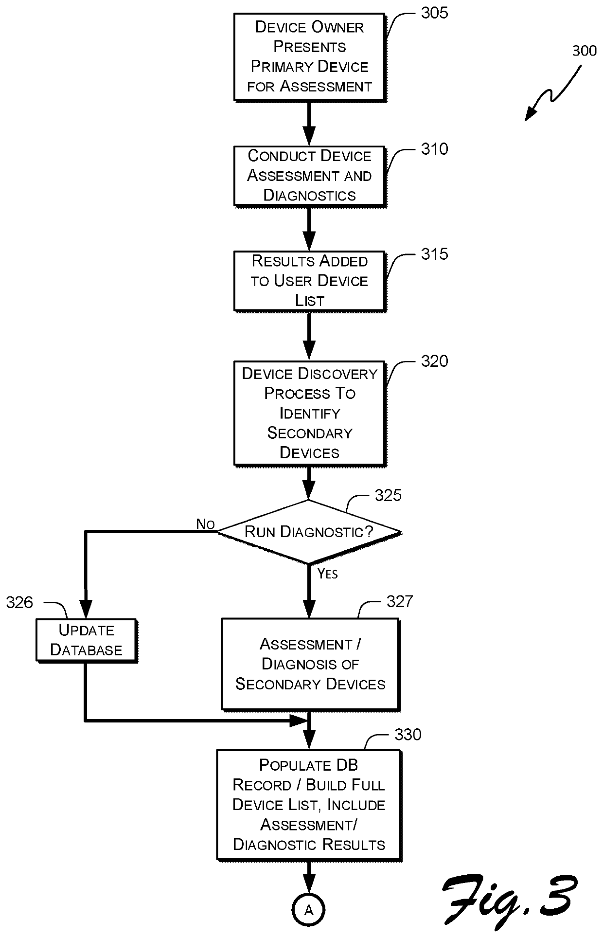 System and method for extensible device assessment and dynamic policy configuration