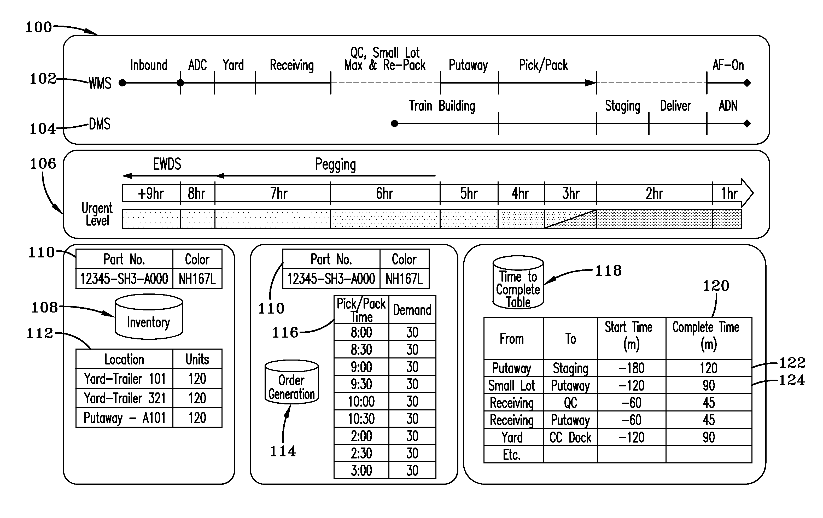 Computerized system and method for automated demand-based parts delivery