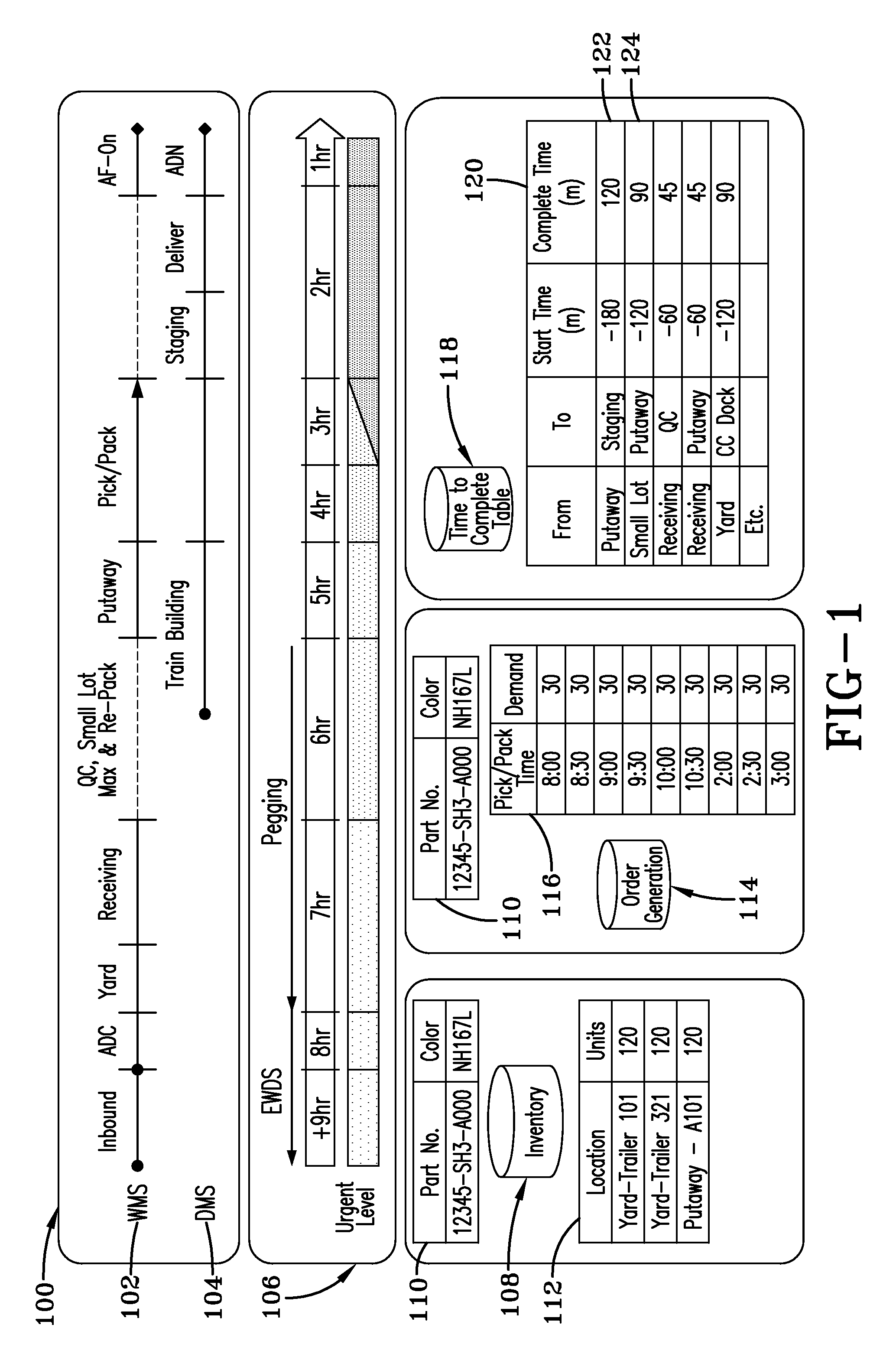 Computerized system and method for automated demand-based parts delivery
