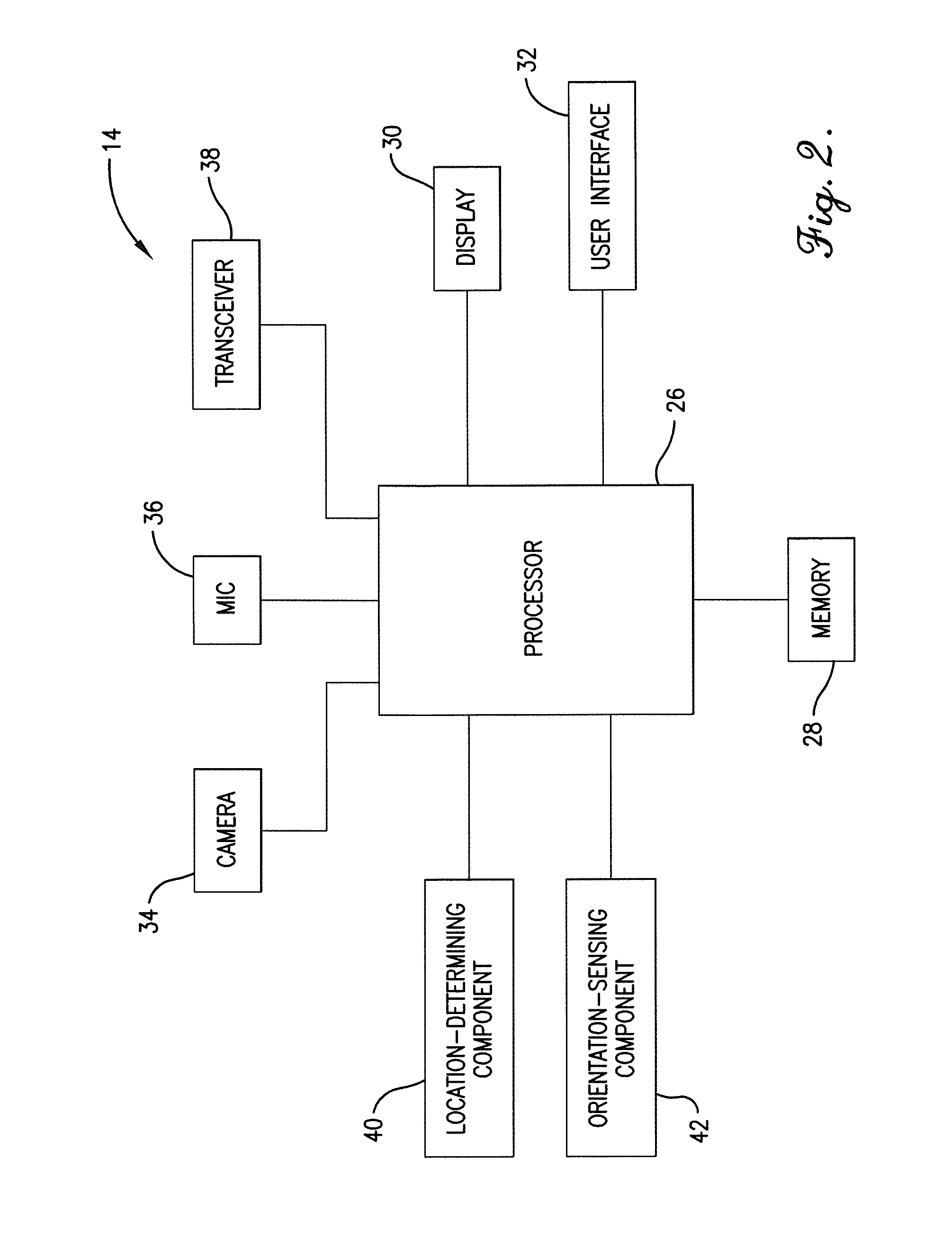 System and Method for Remote Veterinary Image Analysis and Consultation