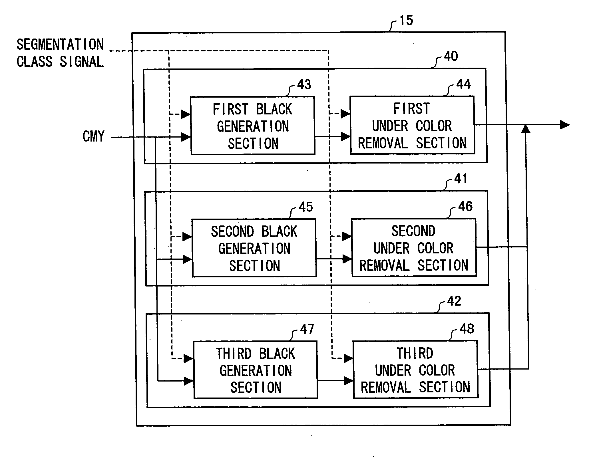 Image processing apparatus, image forming apparatus, image processing method, image processing program, and storage medium for the program